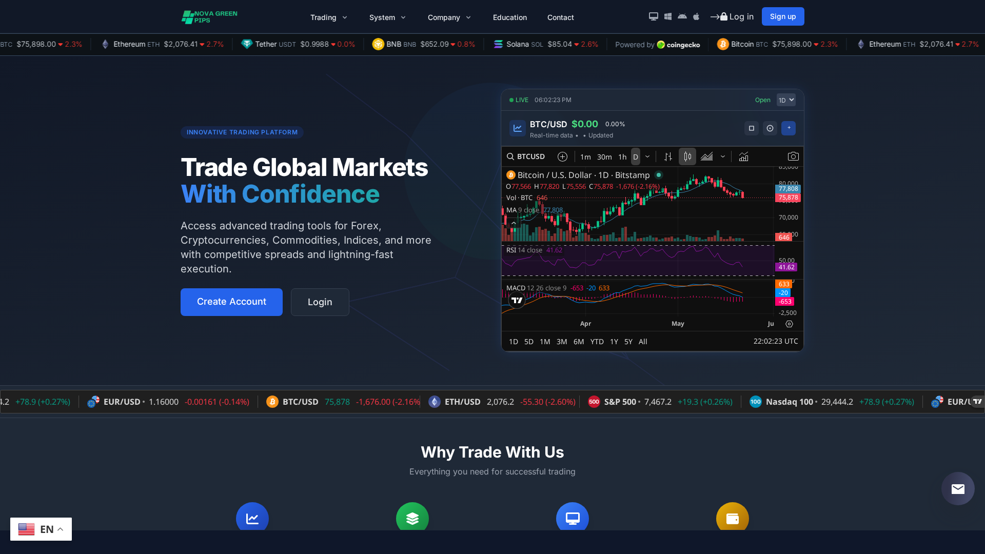 Screenshot of novagreenpips.com