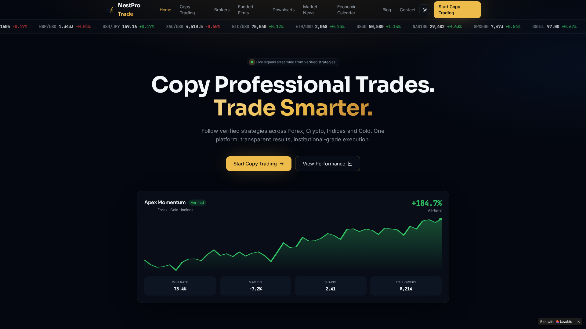 Screenshot of nestprotrade.com