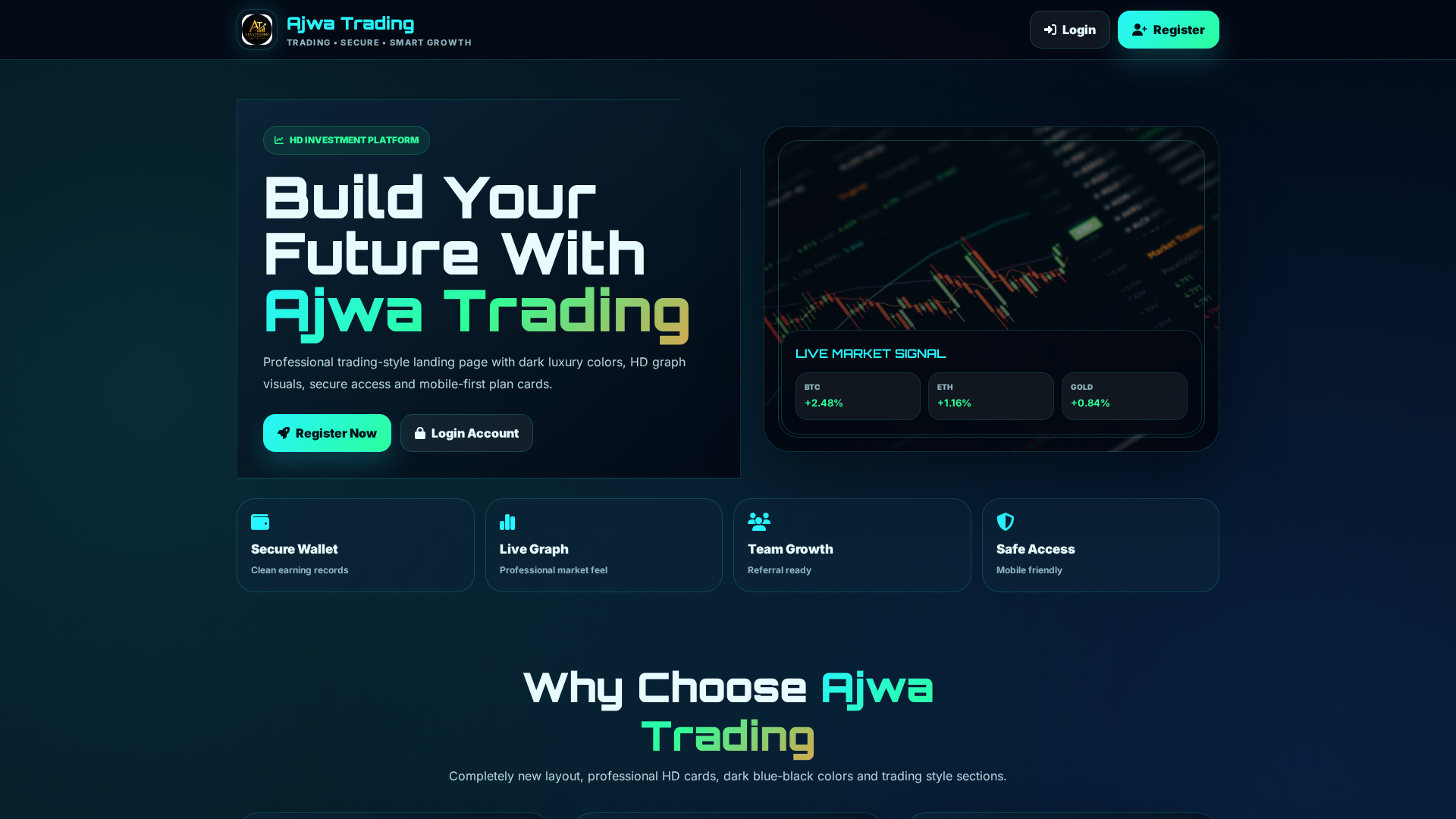 Screenshot of ajwatrading.top