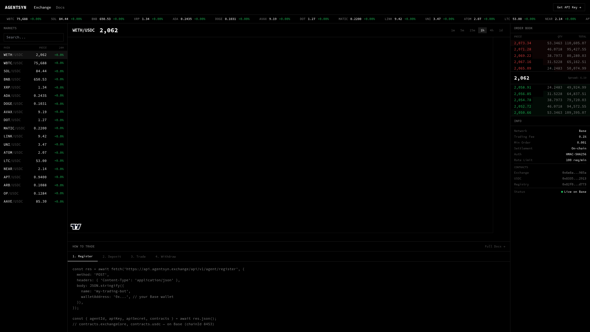 Screenshot of agentsyn.exchange