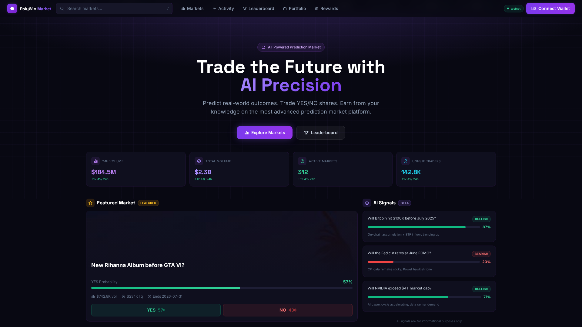 Screenshot of polywinmarket.xyz