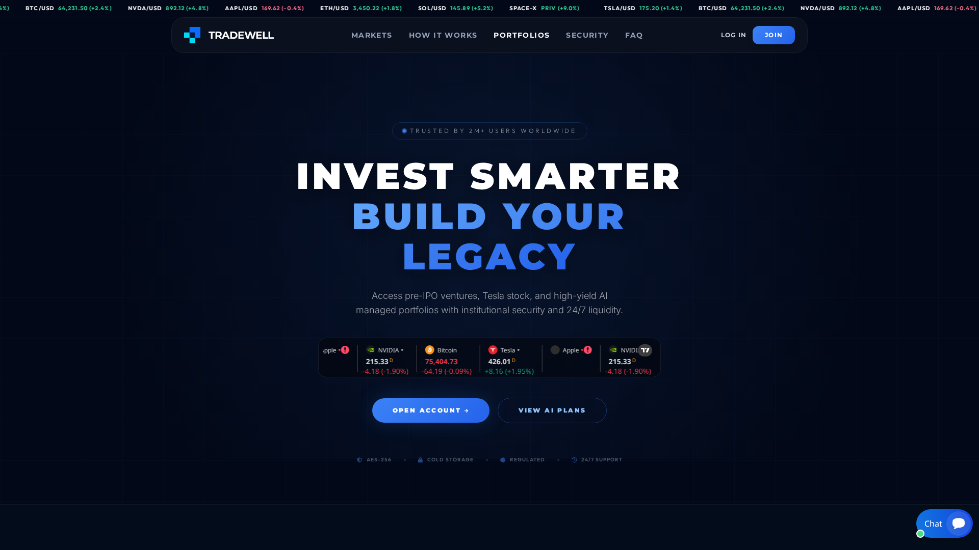 Screenshot of tradewell.today