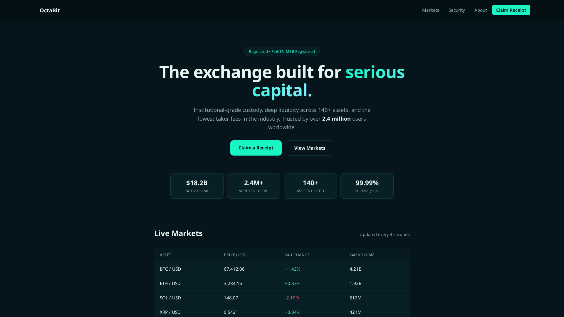 Screenshot of octabitcoin.trade