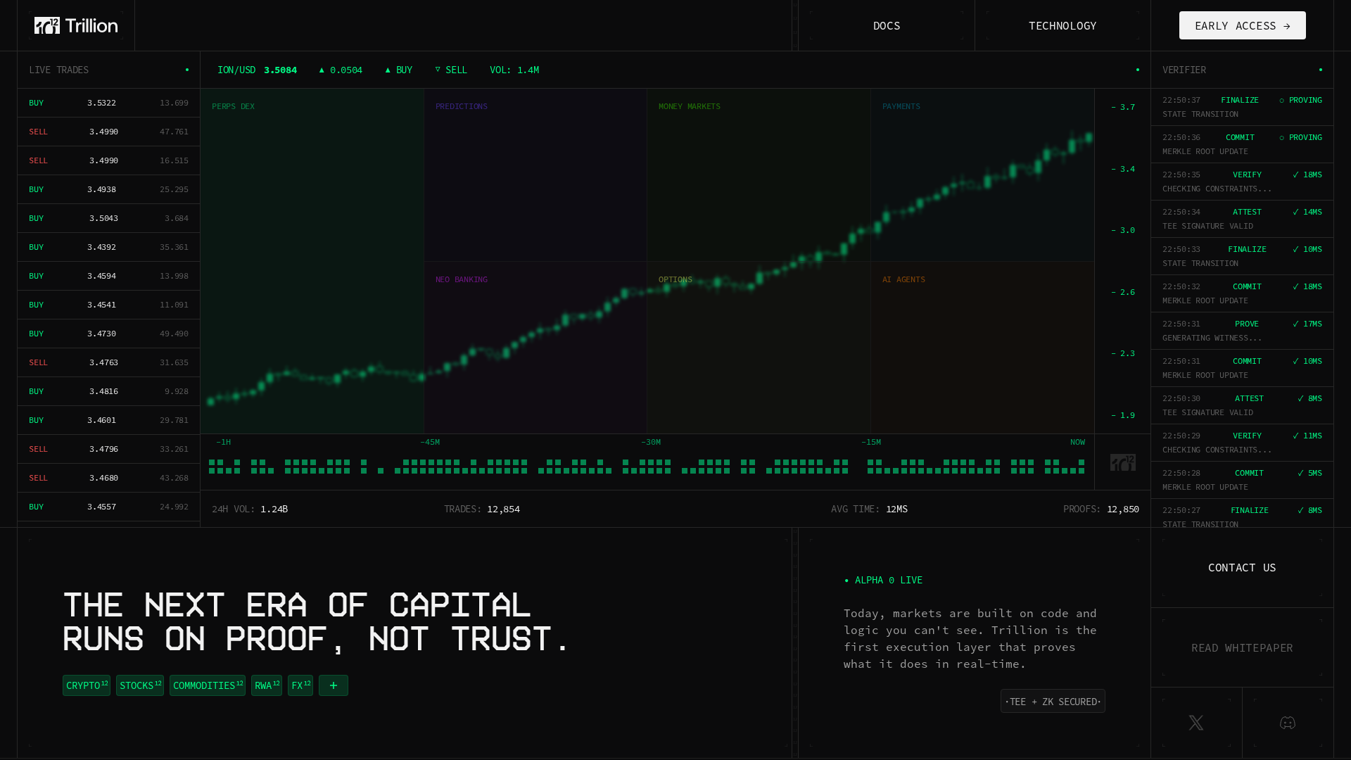 Screenshot of trilliondex.io