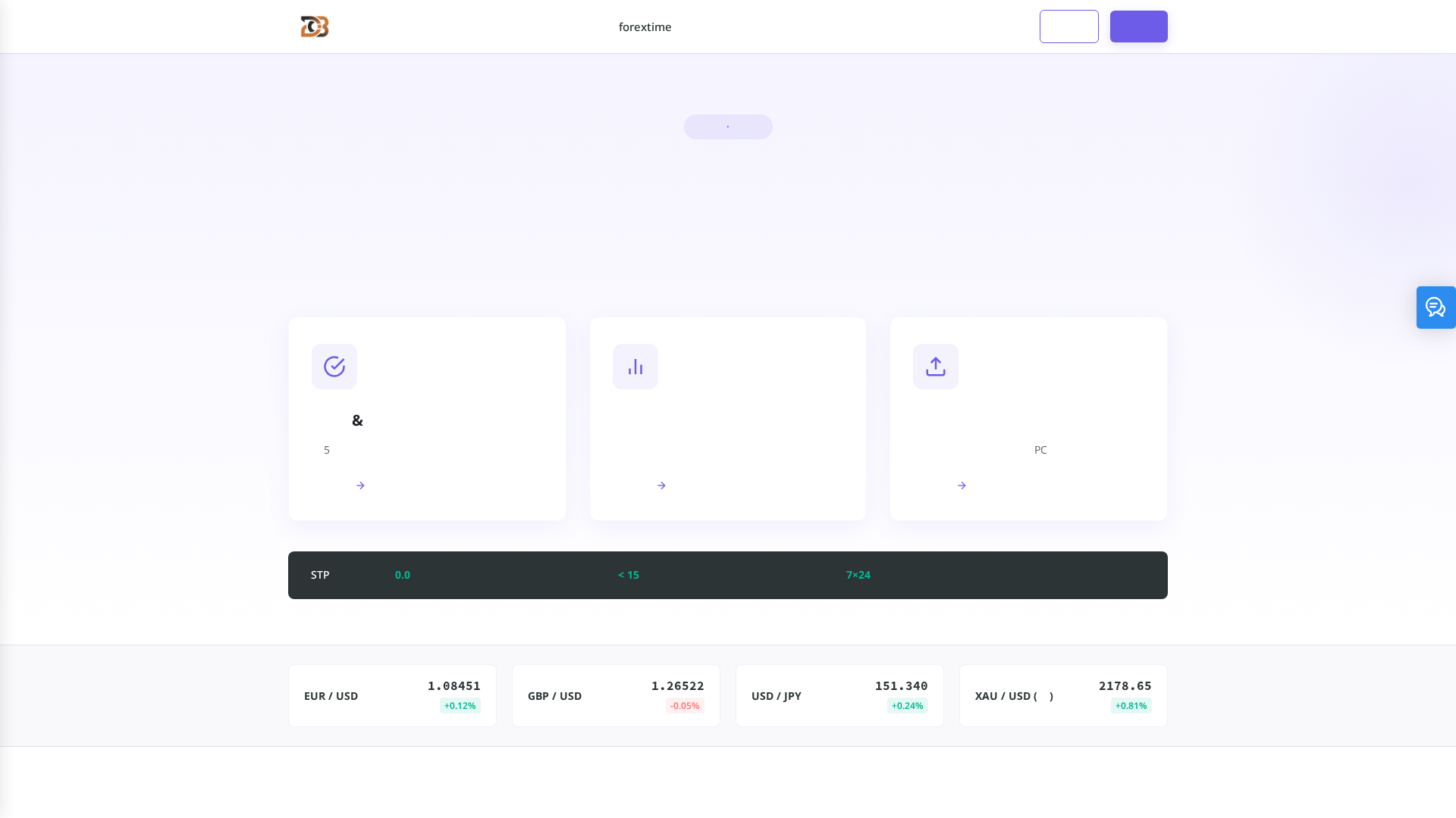 Screenshot of forextimeguanwang.com