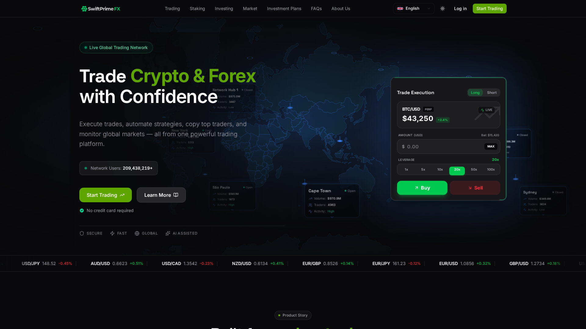 Screenshot of swiftprimefxpro.com
