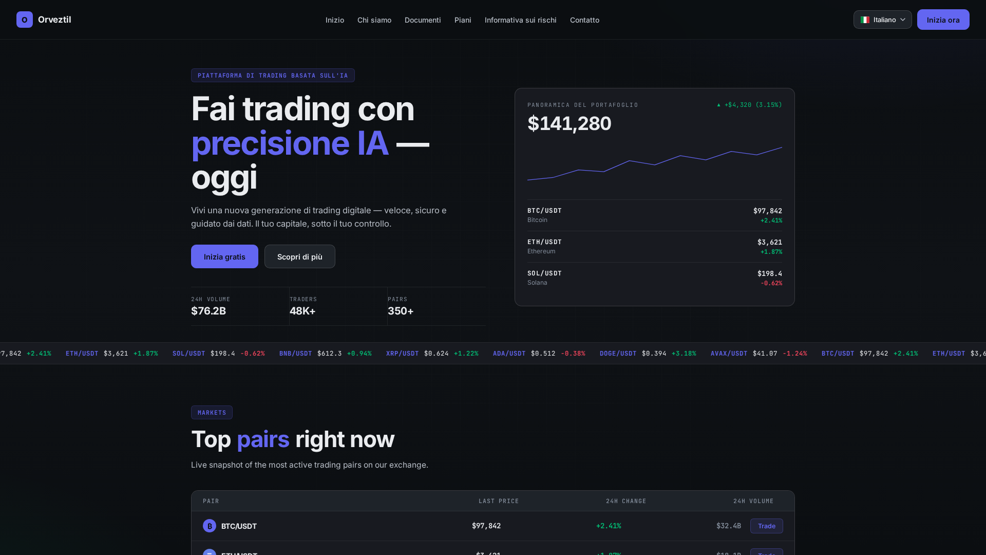 Screenshot of orveztil.pro