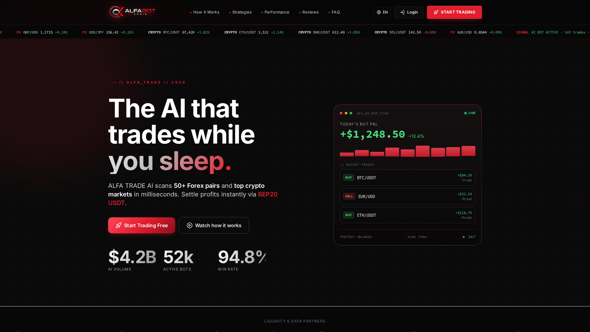 Screenshot of alfabotchain.com