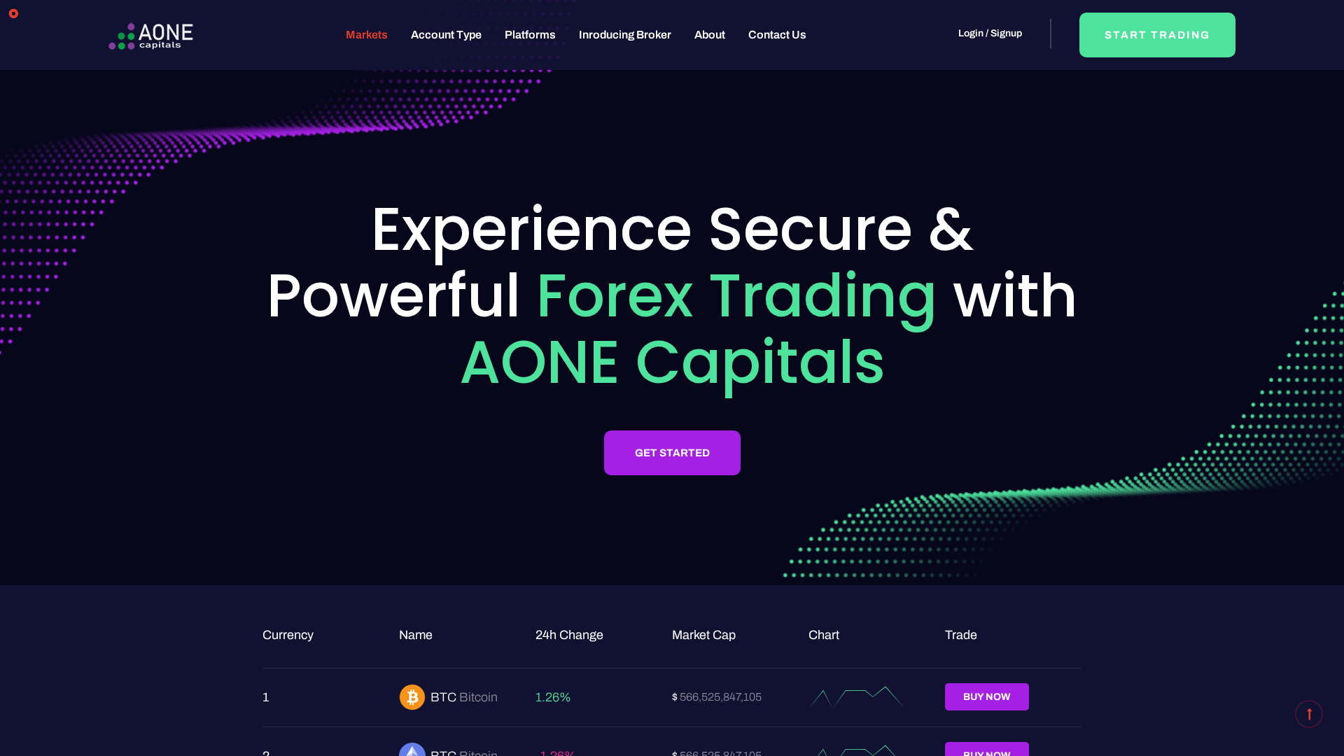 Screenshot of aonemarkets.com