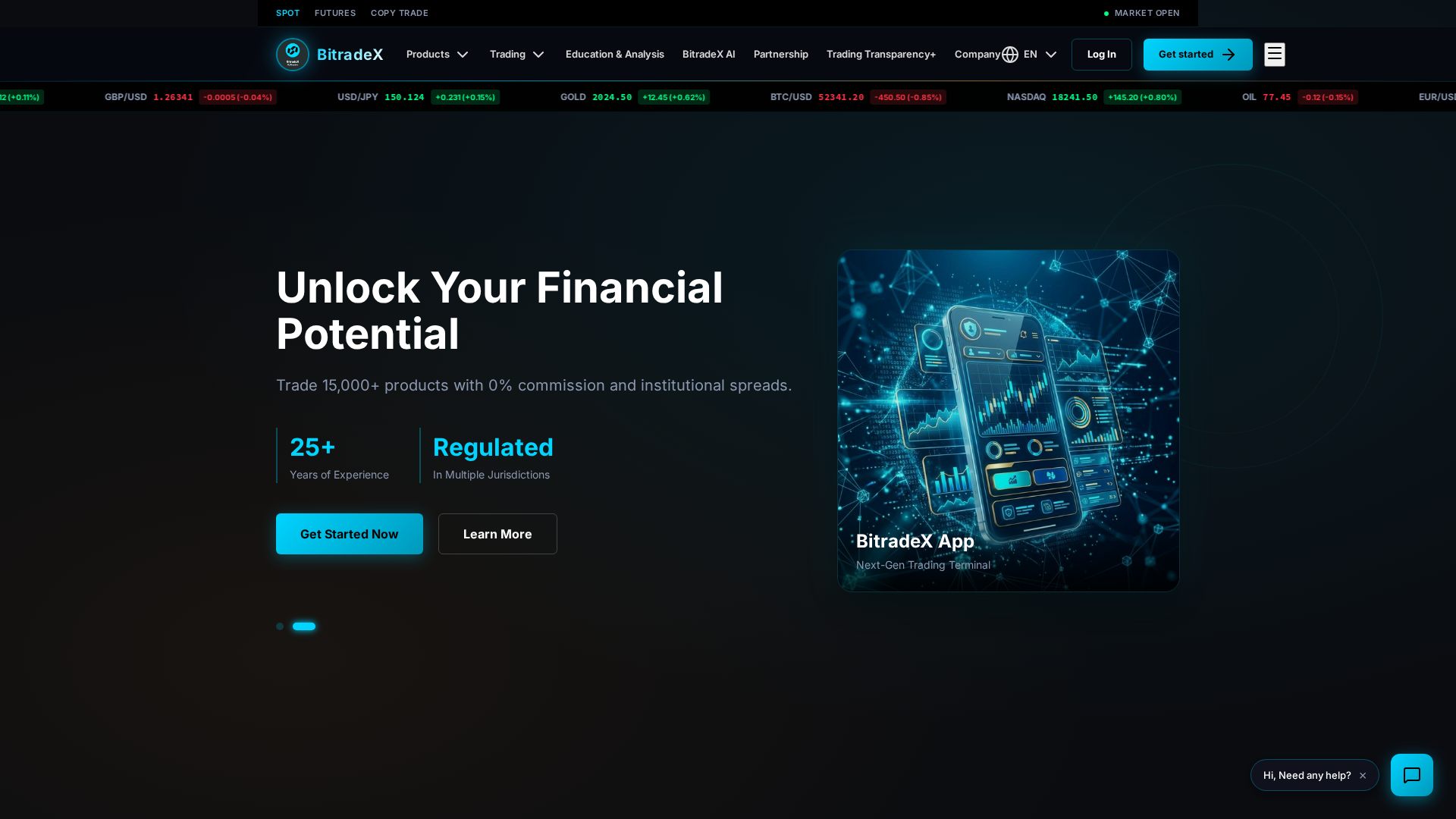 Screenshot of bit-tradex.site
