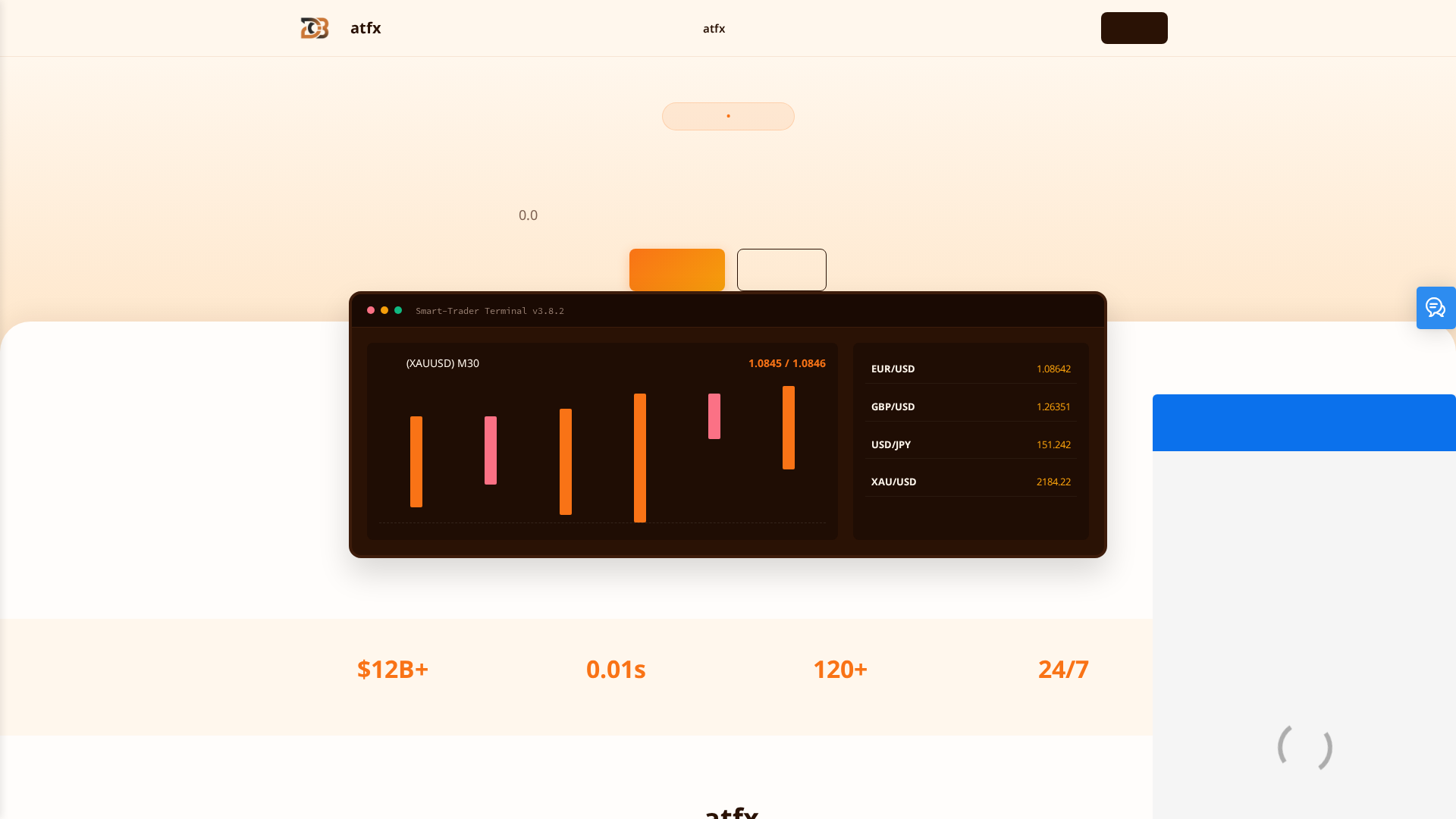 Screenshot of atfxguanwang.com
