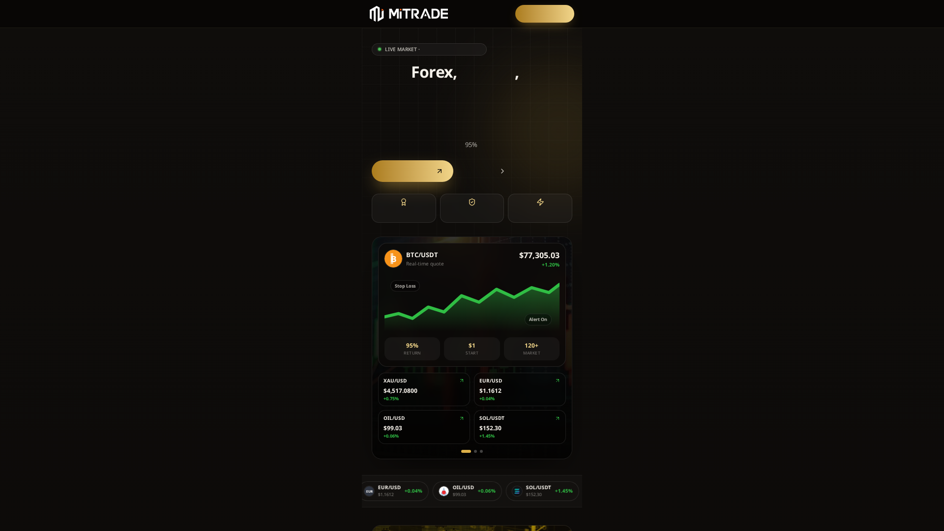 Screenshot of mitrade-gold.lol