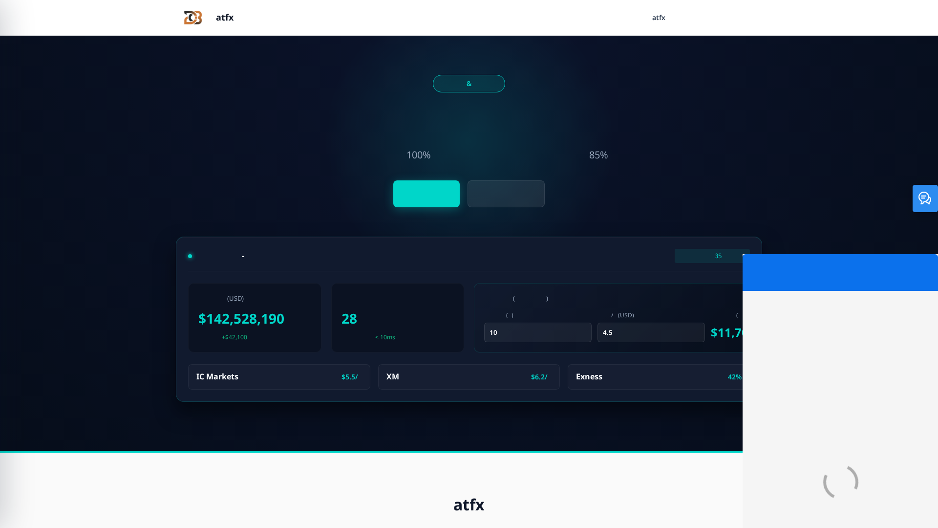 Screenshot of atfxfanyong.com