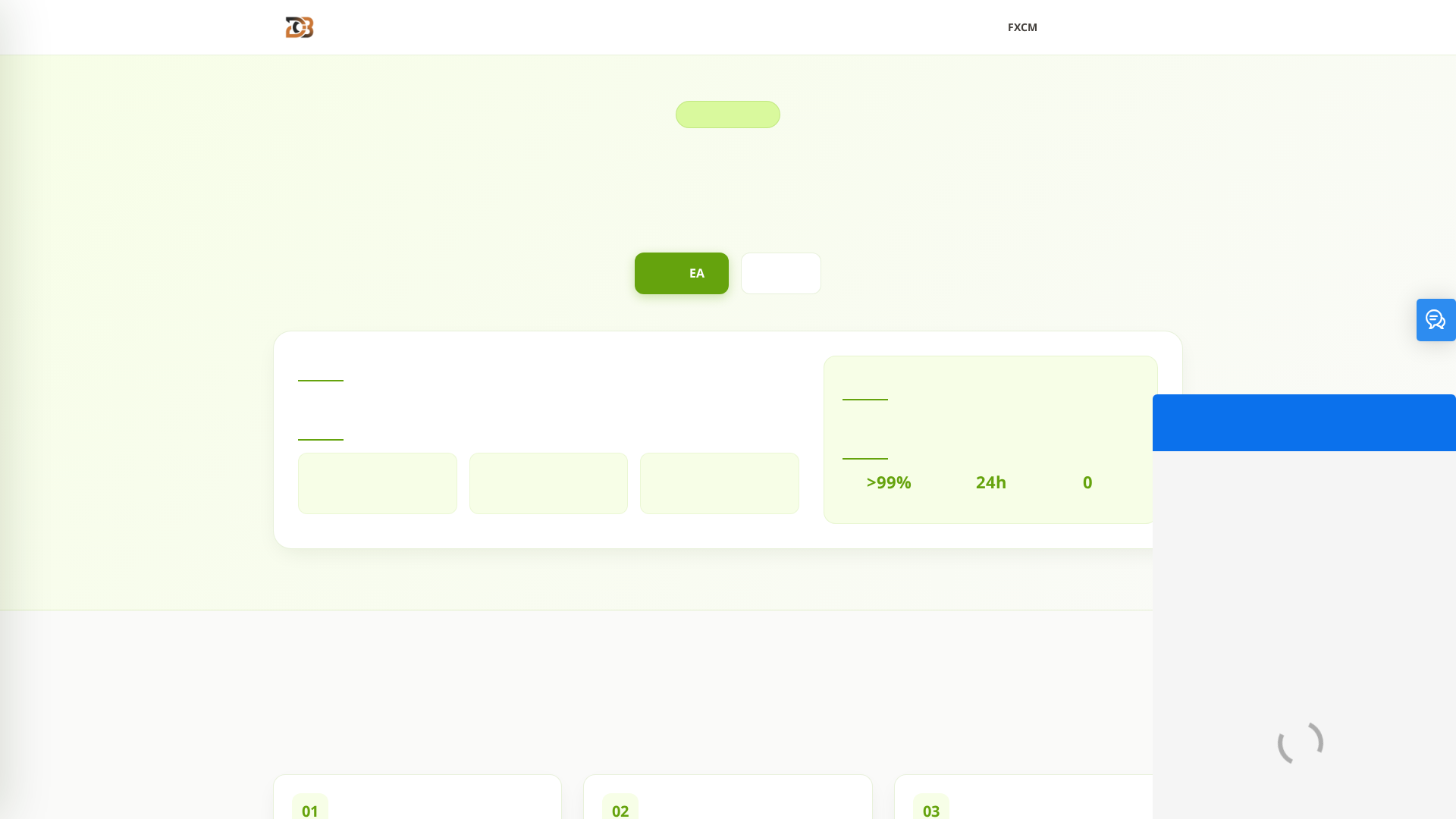 Screenshot of fxcmfanyongwang.com