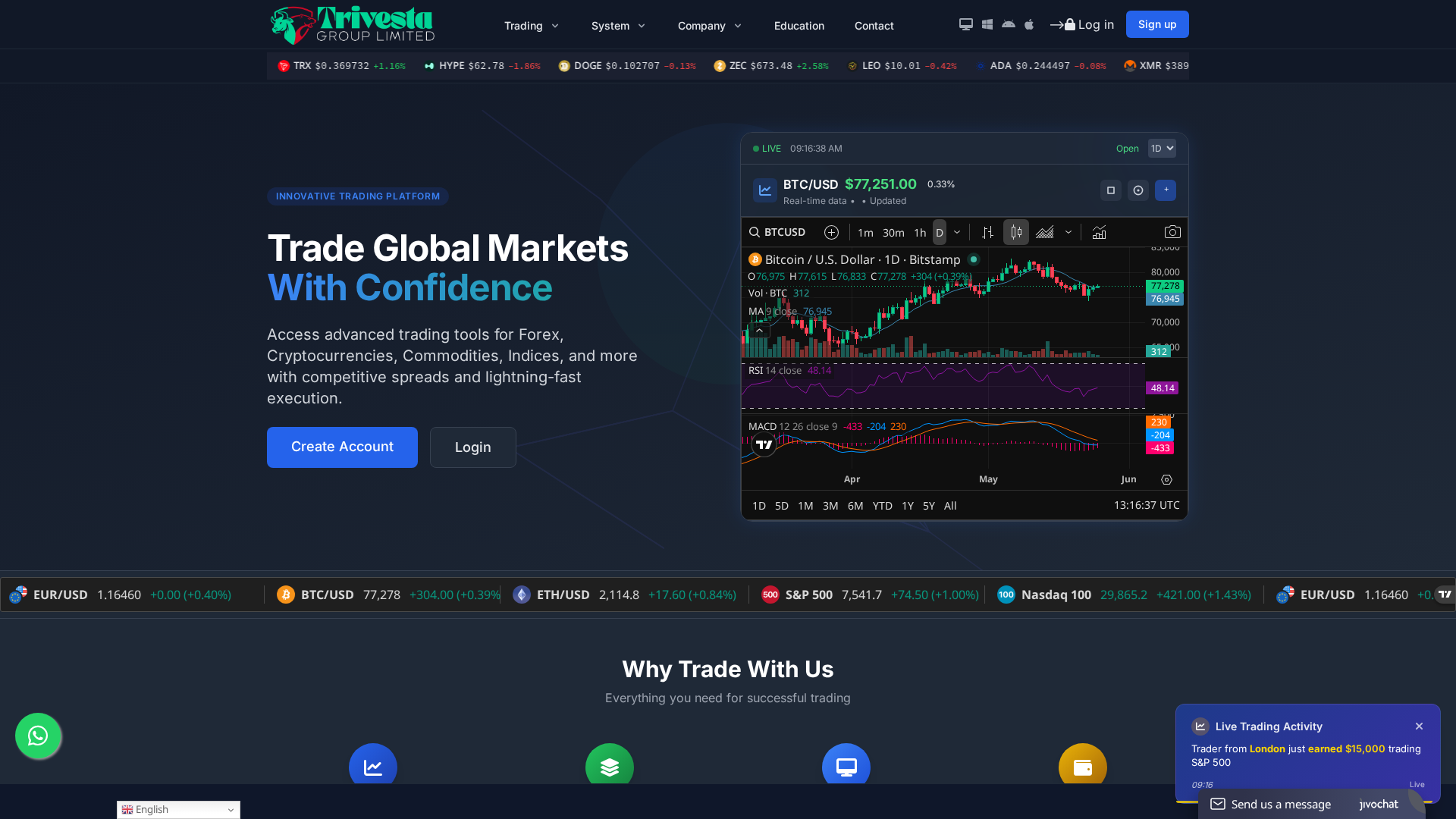 Screenshot of trivestagroup.live