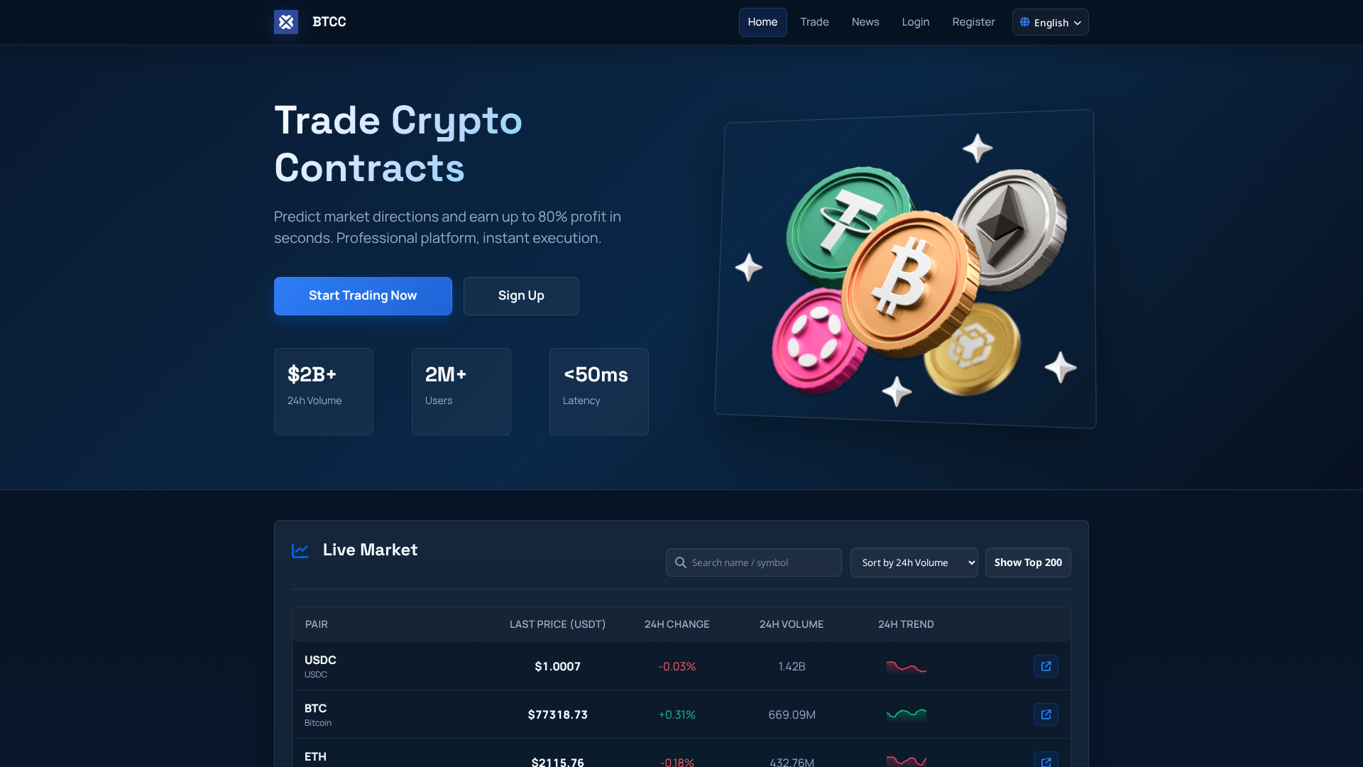 Screenshot of mybtcc.net