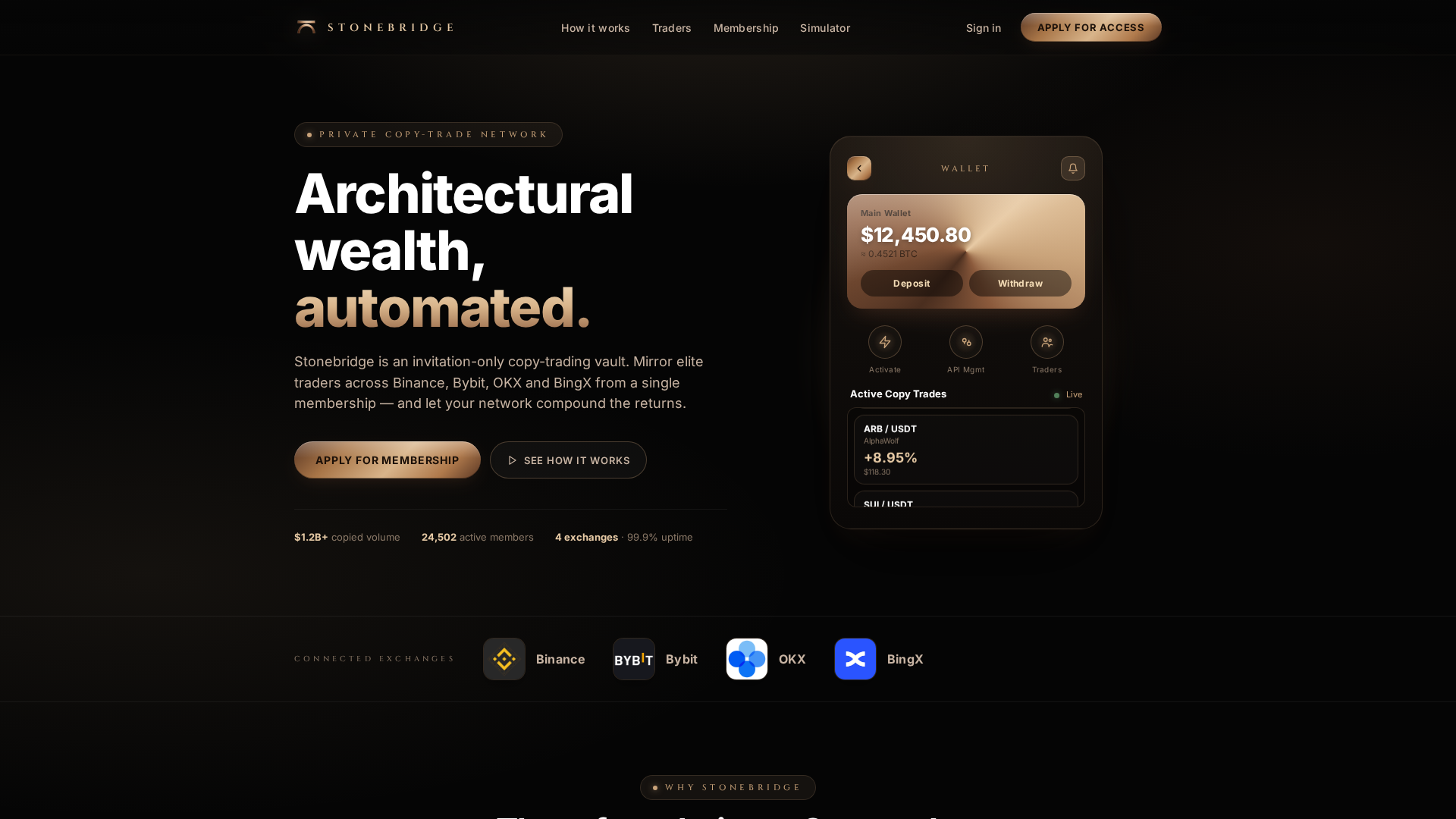 Screenshot of stonebridge.holdings
