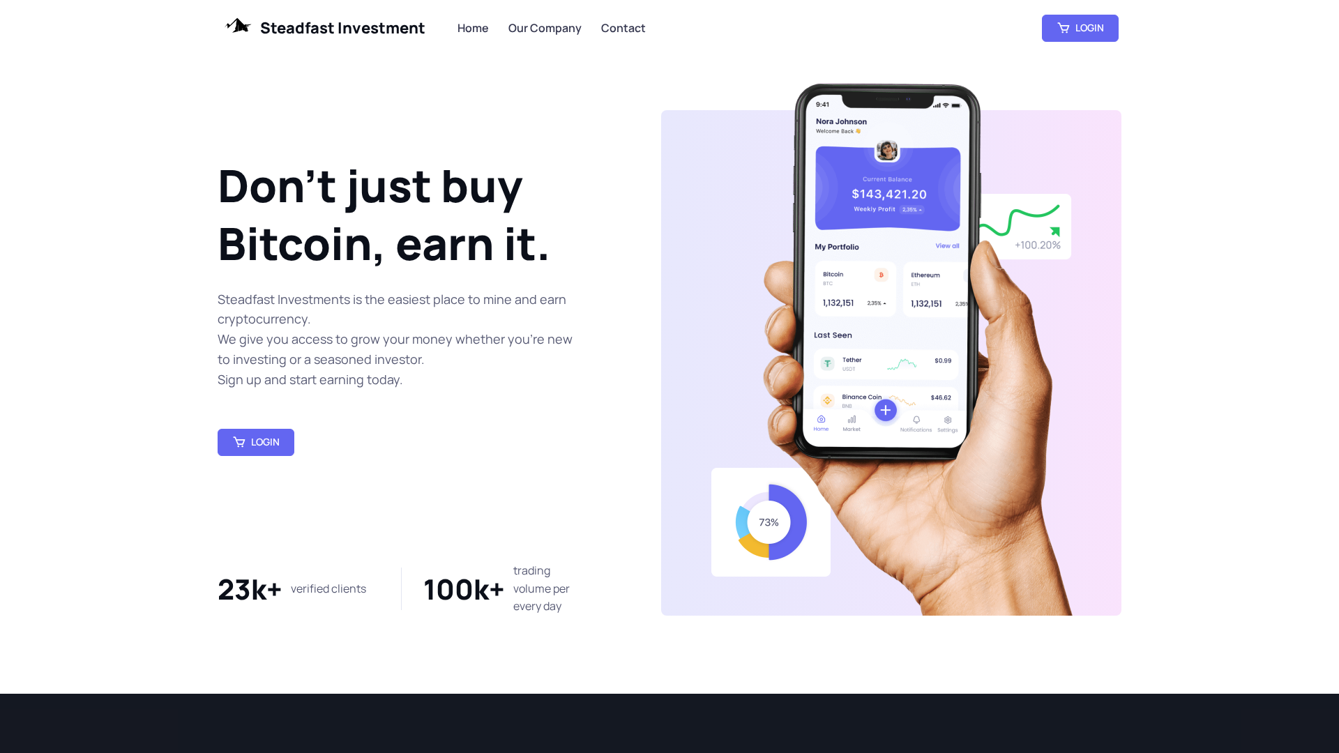 Screenshot of s-igroup.com