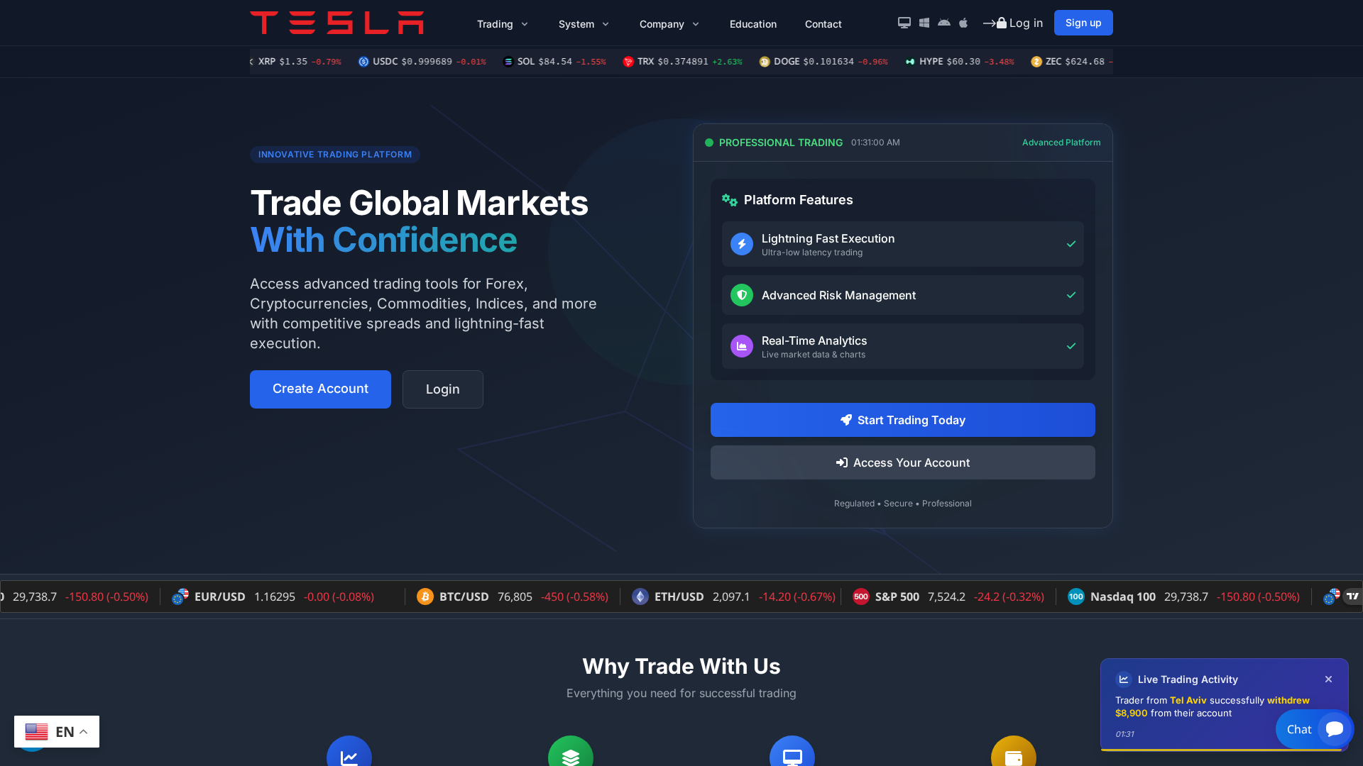Screenshot of tesinvstment.bond