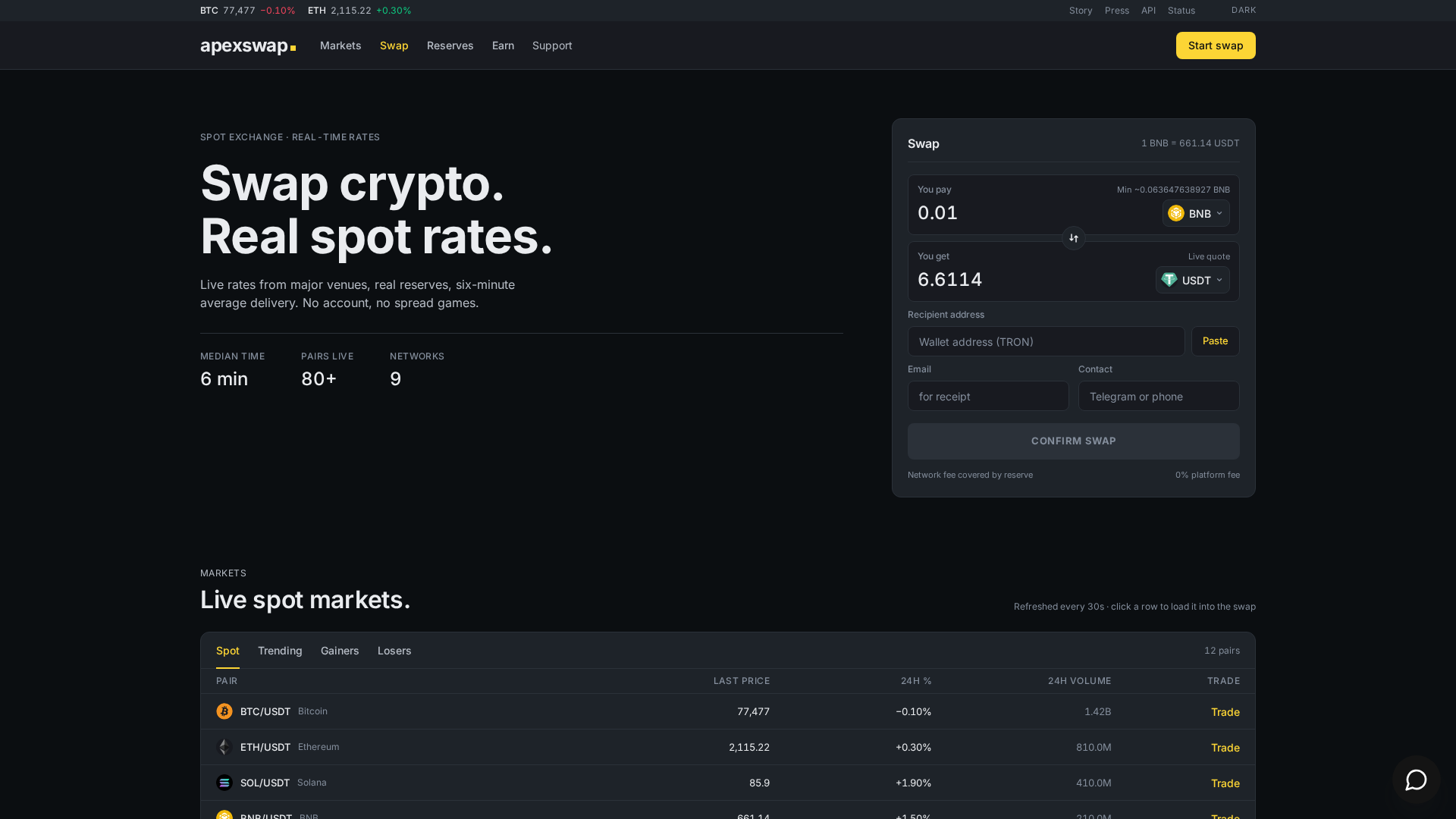 Screenshot of apexswap.top