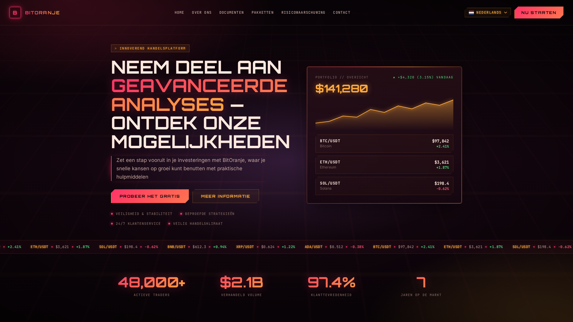 Screenshot of bitoranje.com