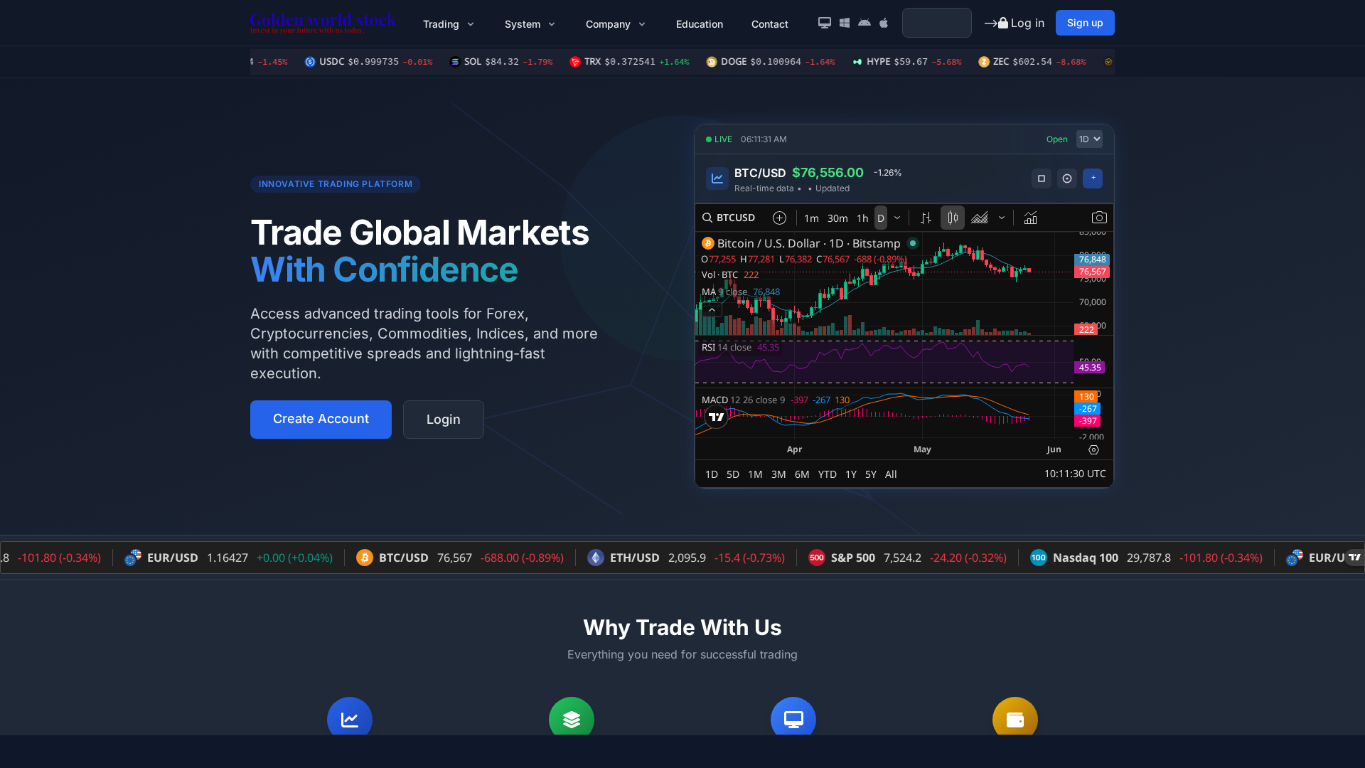 Screenshot of goldenworldstock.online