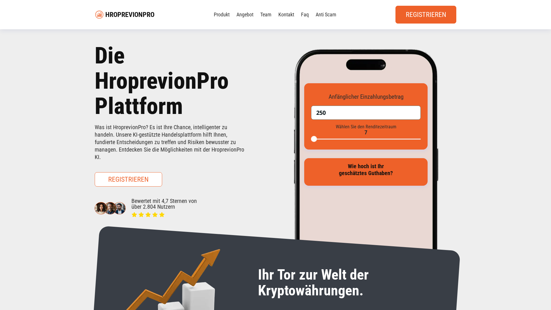 Screenshot of hroprevionproai.de