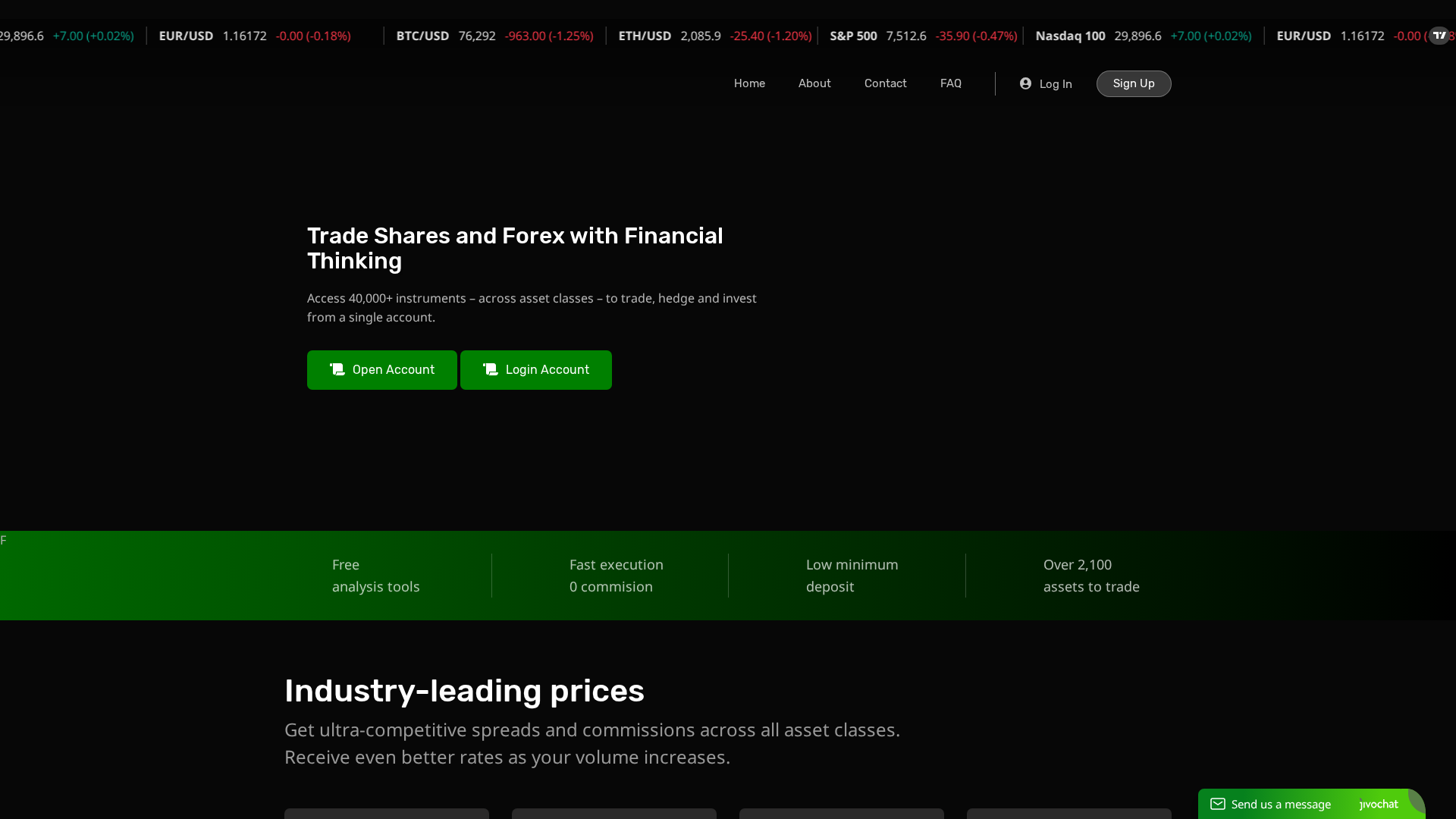 Screenshot of unique-optiontrading.pro