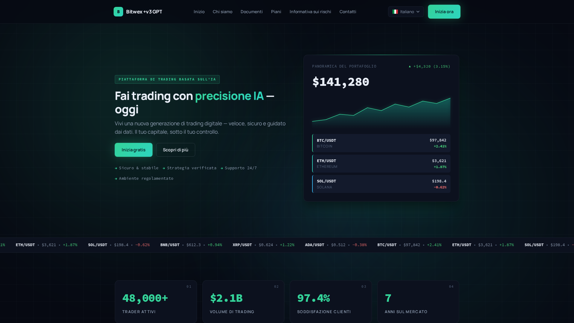 Screenshot of bitwex-v3-gpt.pro