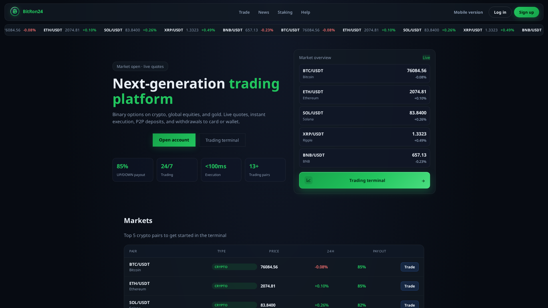Screenshot of bitron24.com