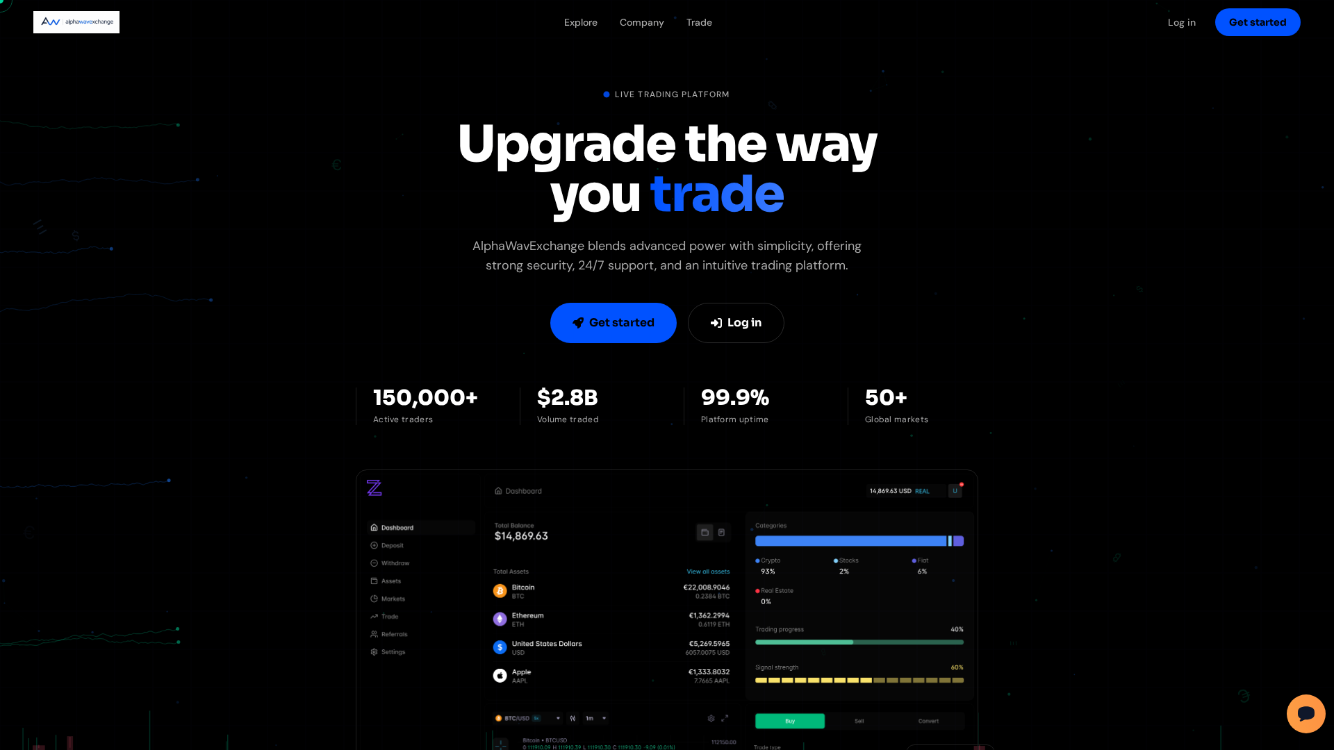 Screenshot of alphawavexchange.live
