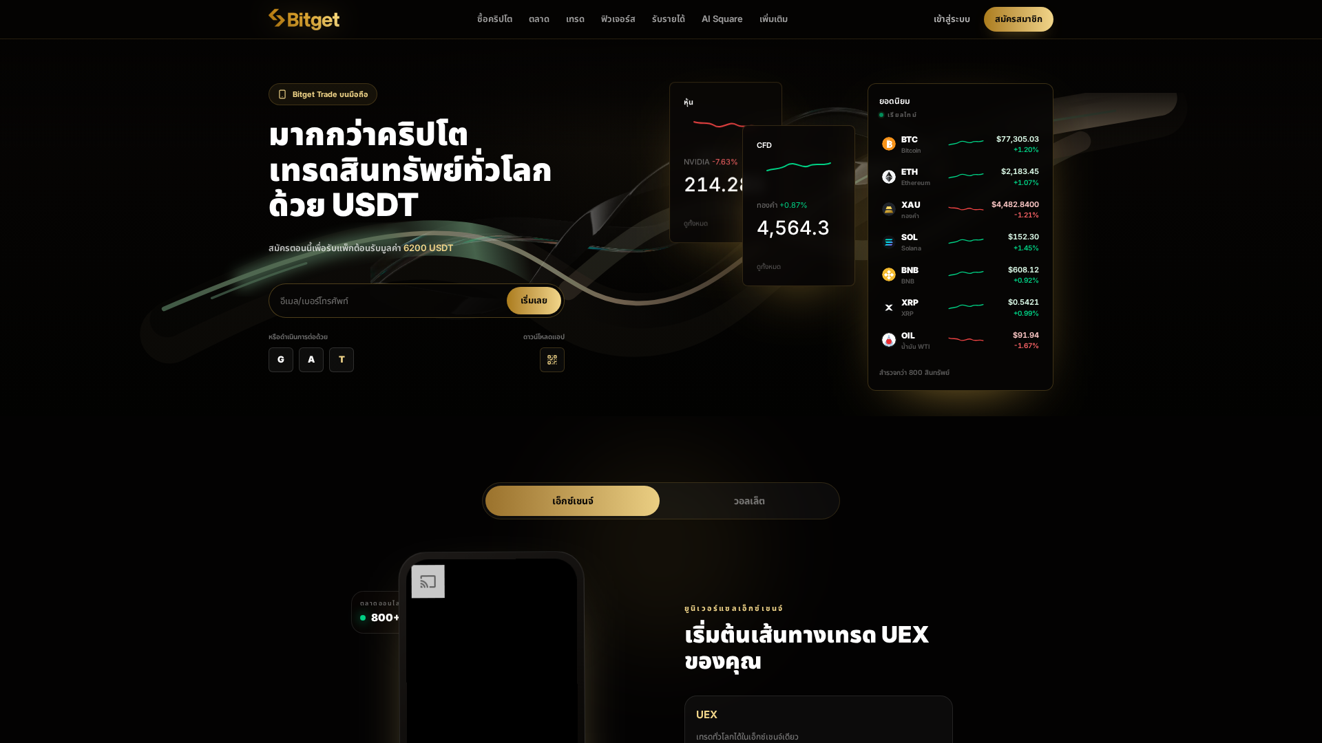 Screenshot of bitgettrade.autos