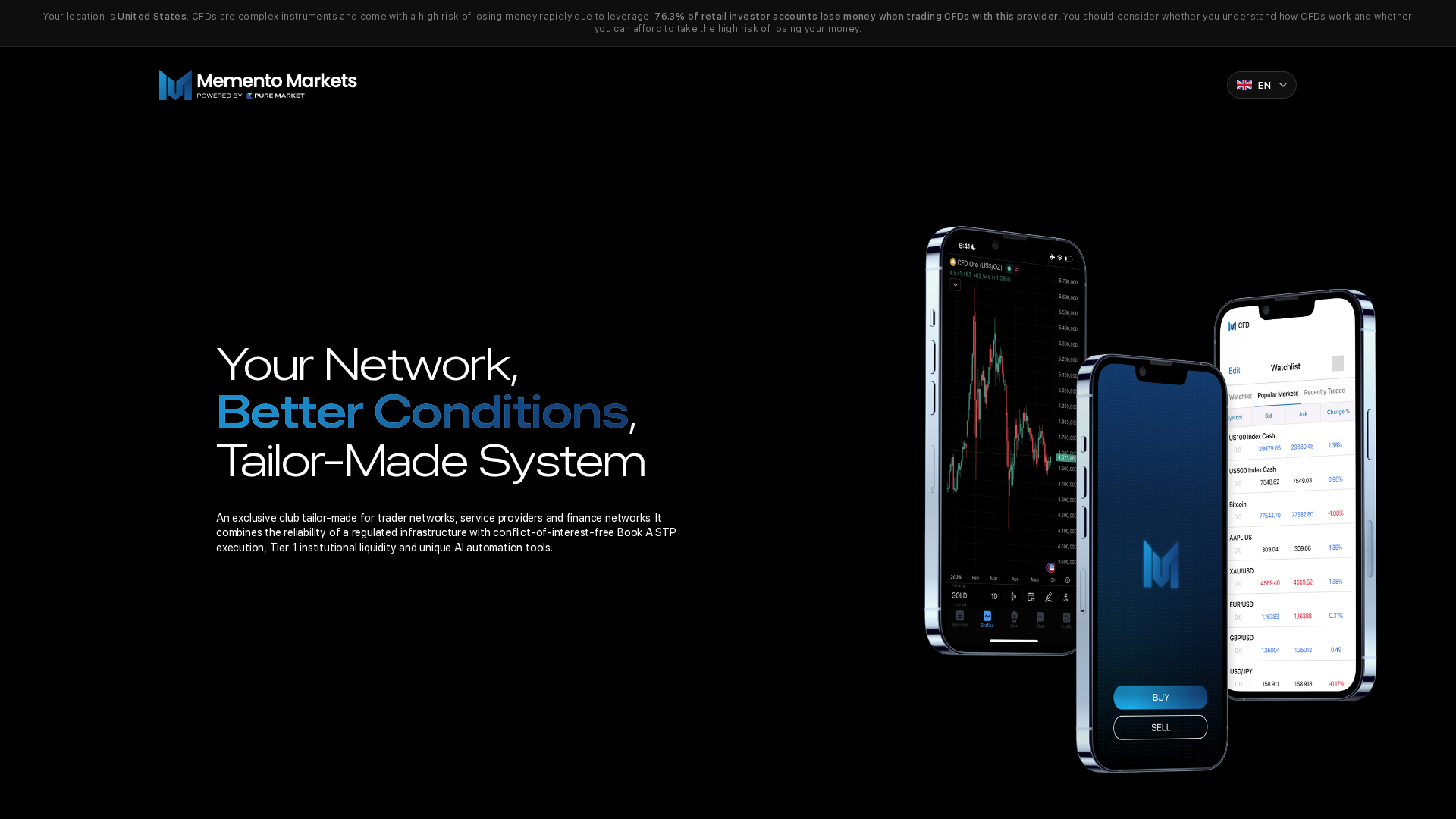 Screenshot of memento-markets.com
