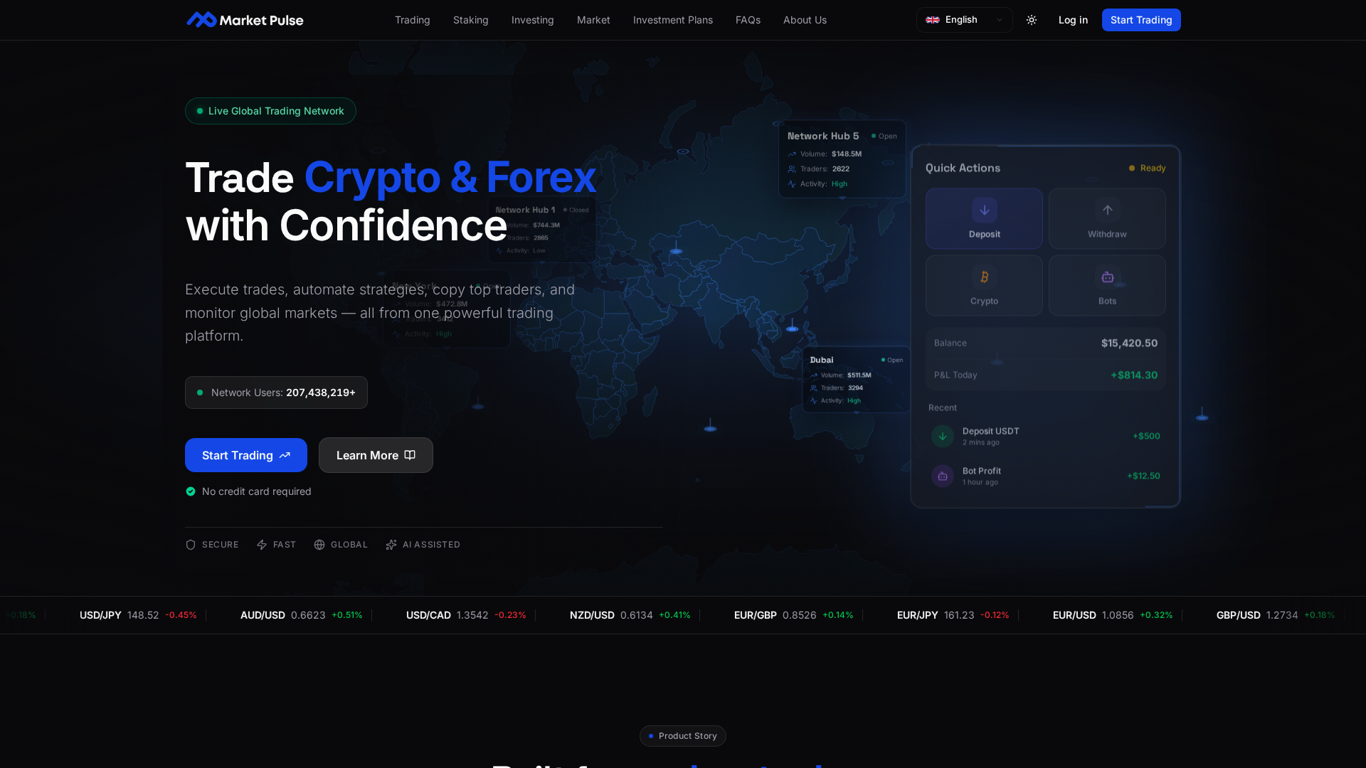 Screenshot of marketpulsepro.today