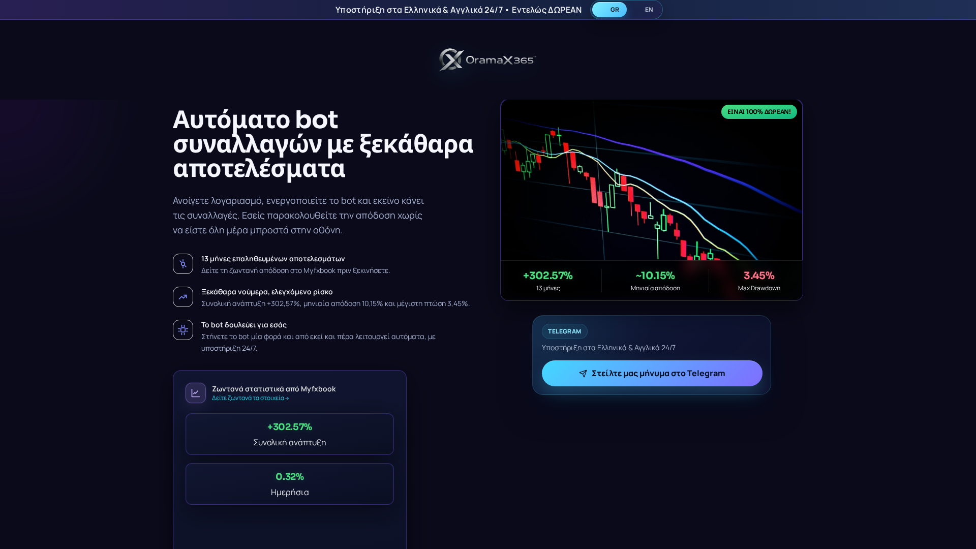 Screenshot of oramax365.com