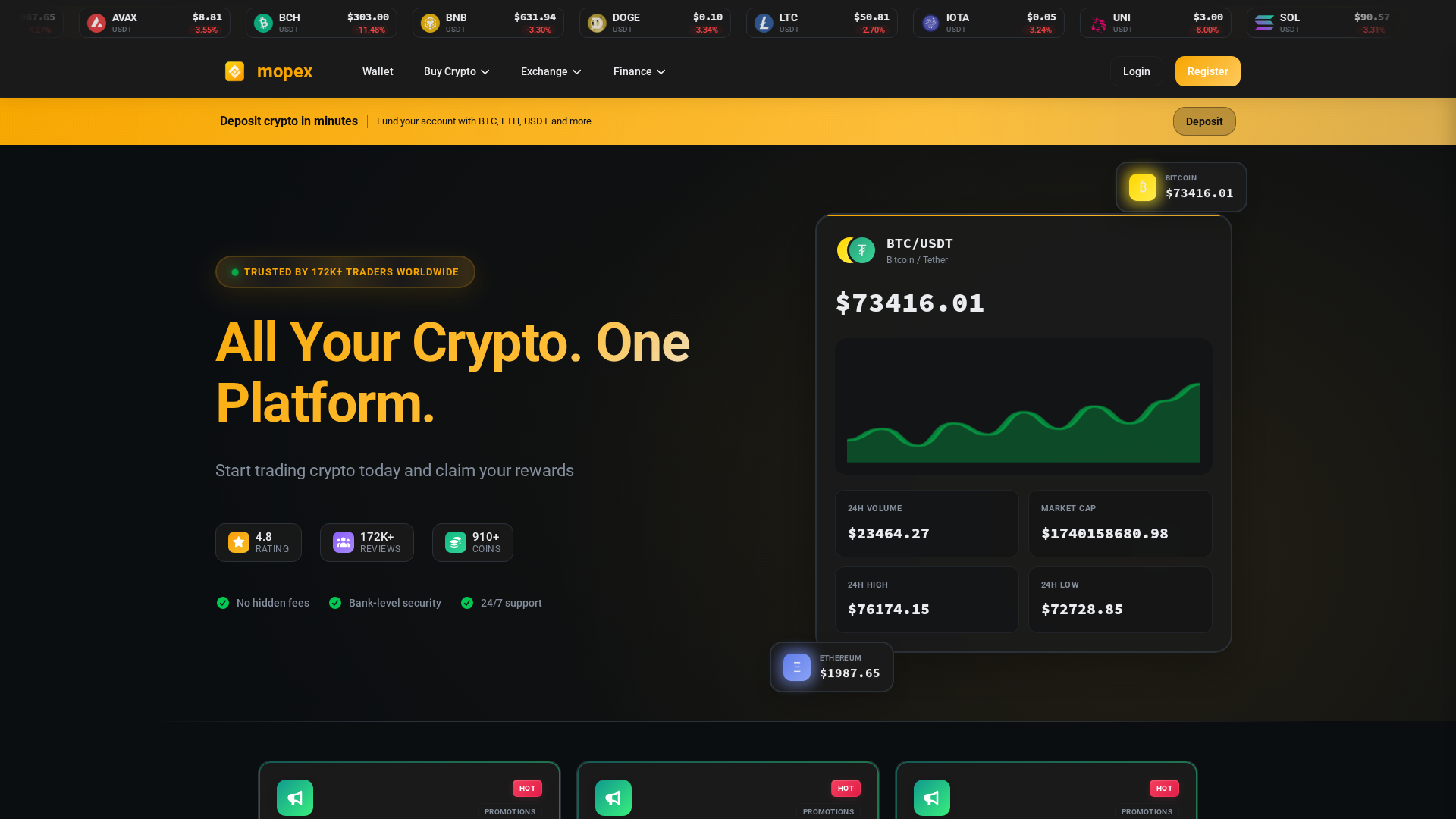 Screenshot of mopex.trade