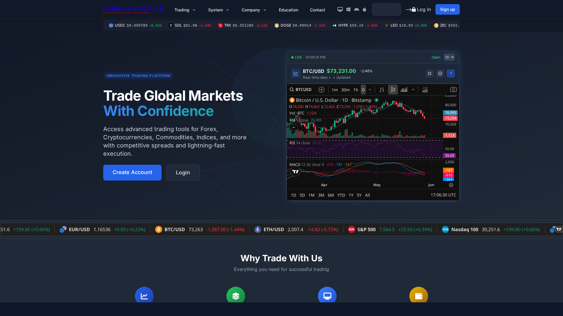 Screenshot of globalresourcesstock.online