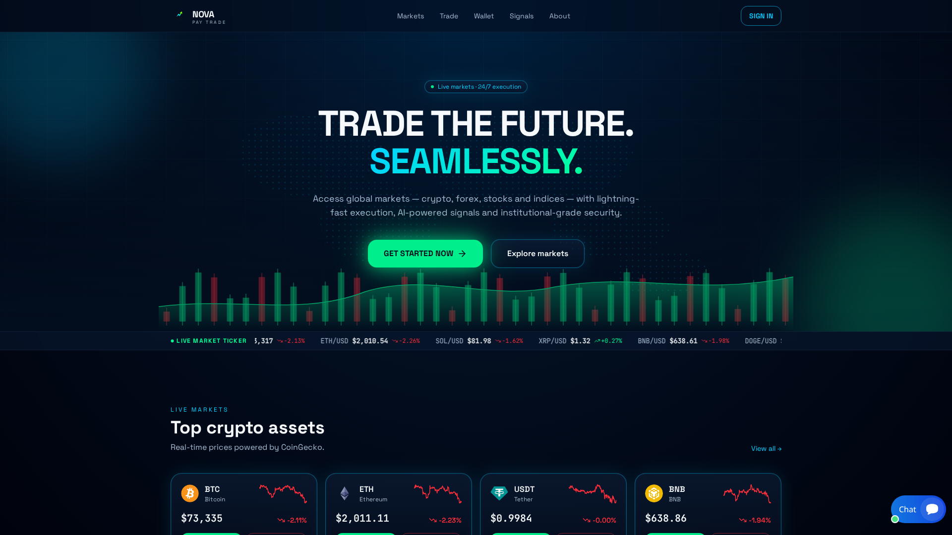 Screenshot of novapaytrade.com