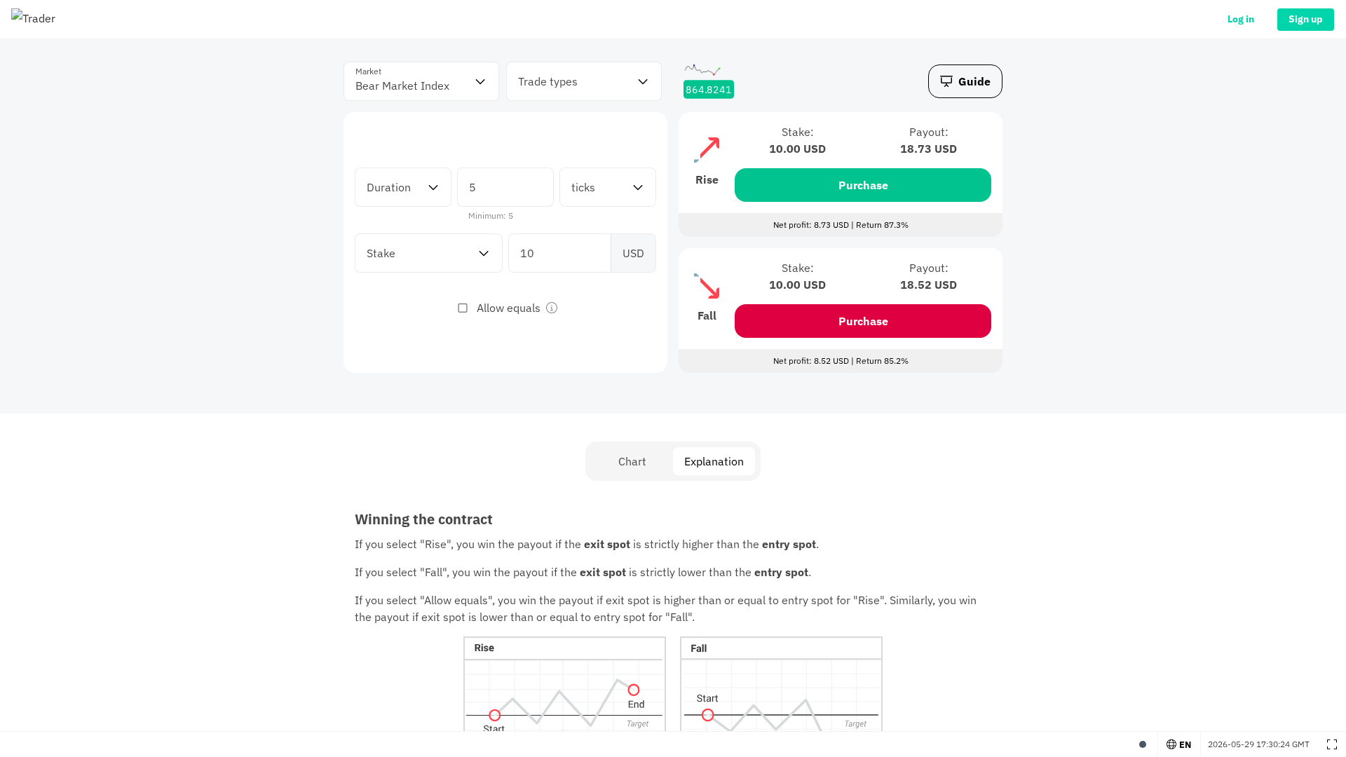 Screenshot of traderfx.site
