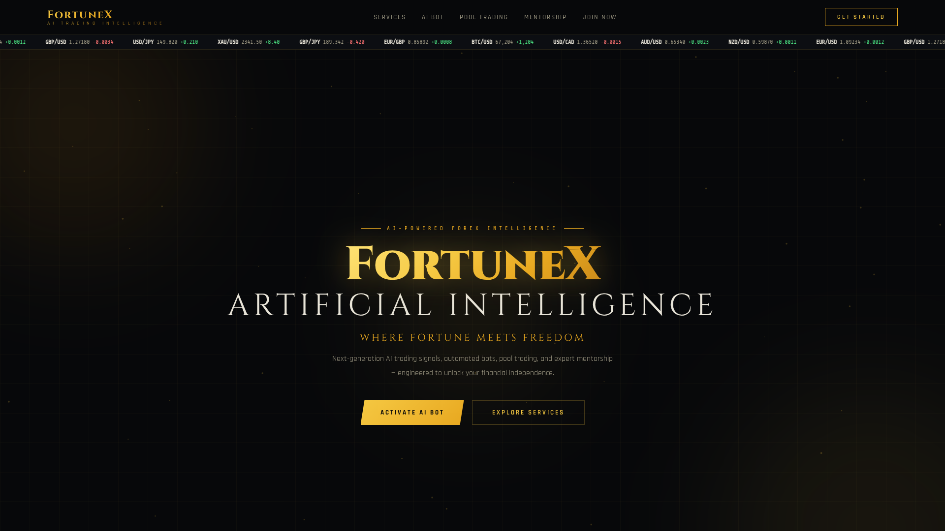 Screenshot of fortunexai.co.ke