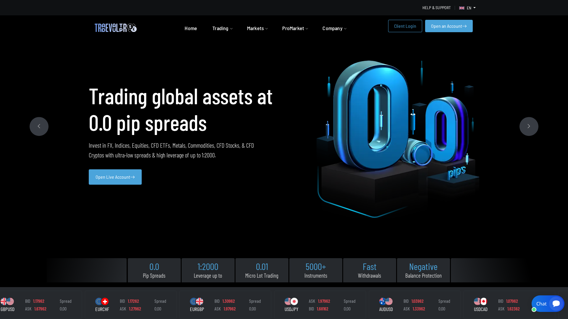 Screenshot of tradevaultpro.xyz