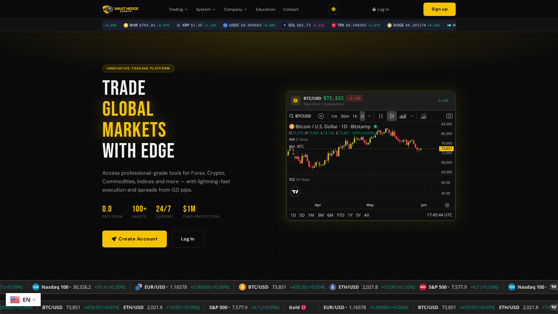 Screenshot of vaulthedgeassets.com
