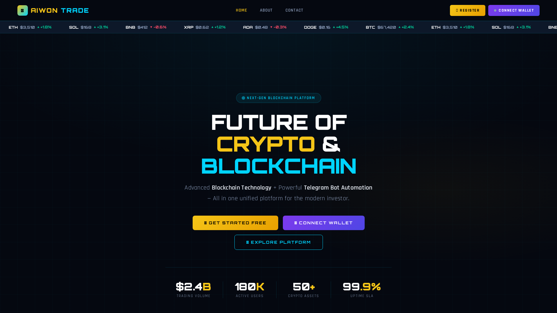 Screenshot of aiwontrade.com