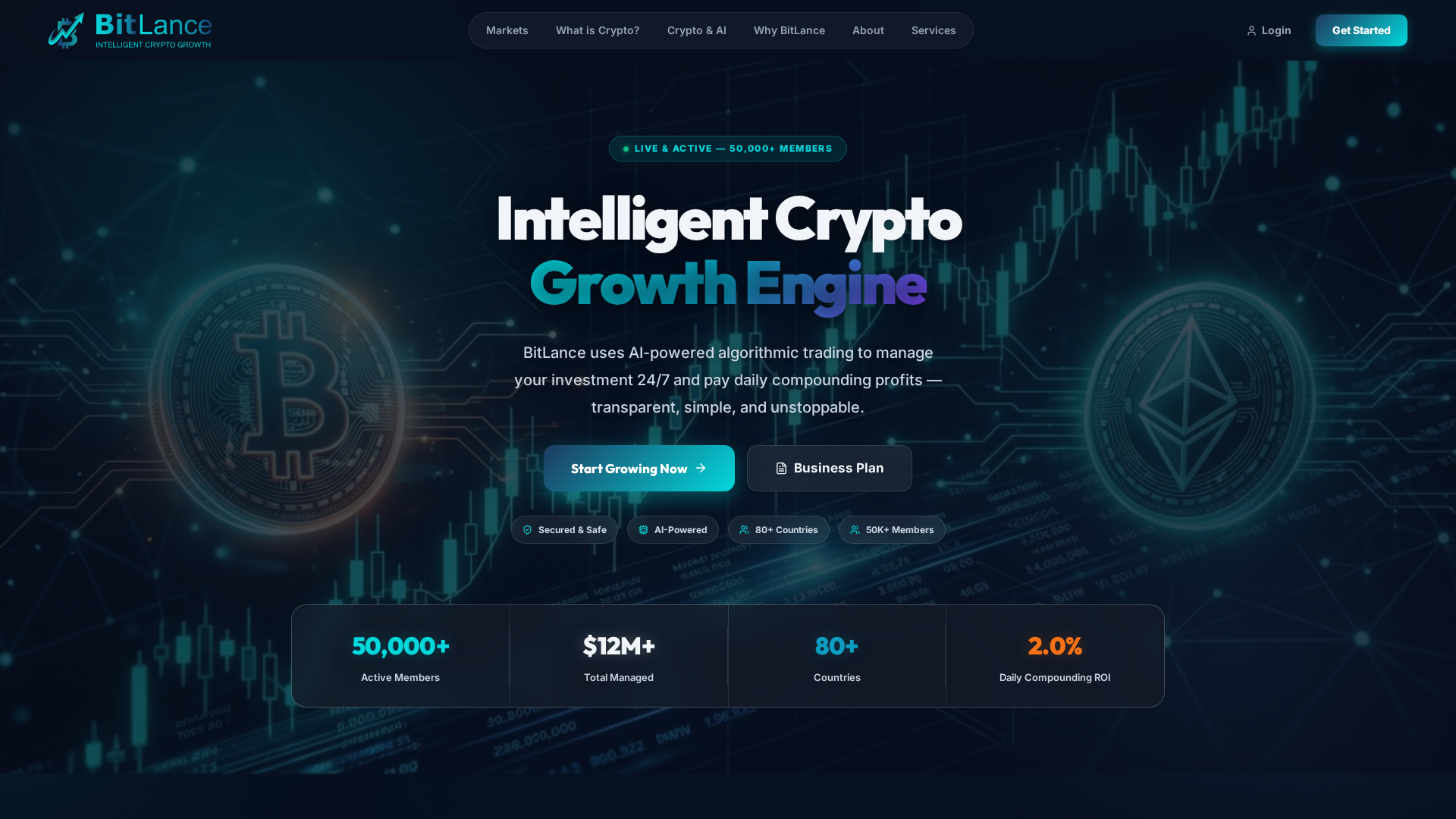 Screenshot of bitlance.cloud