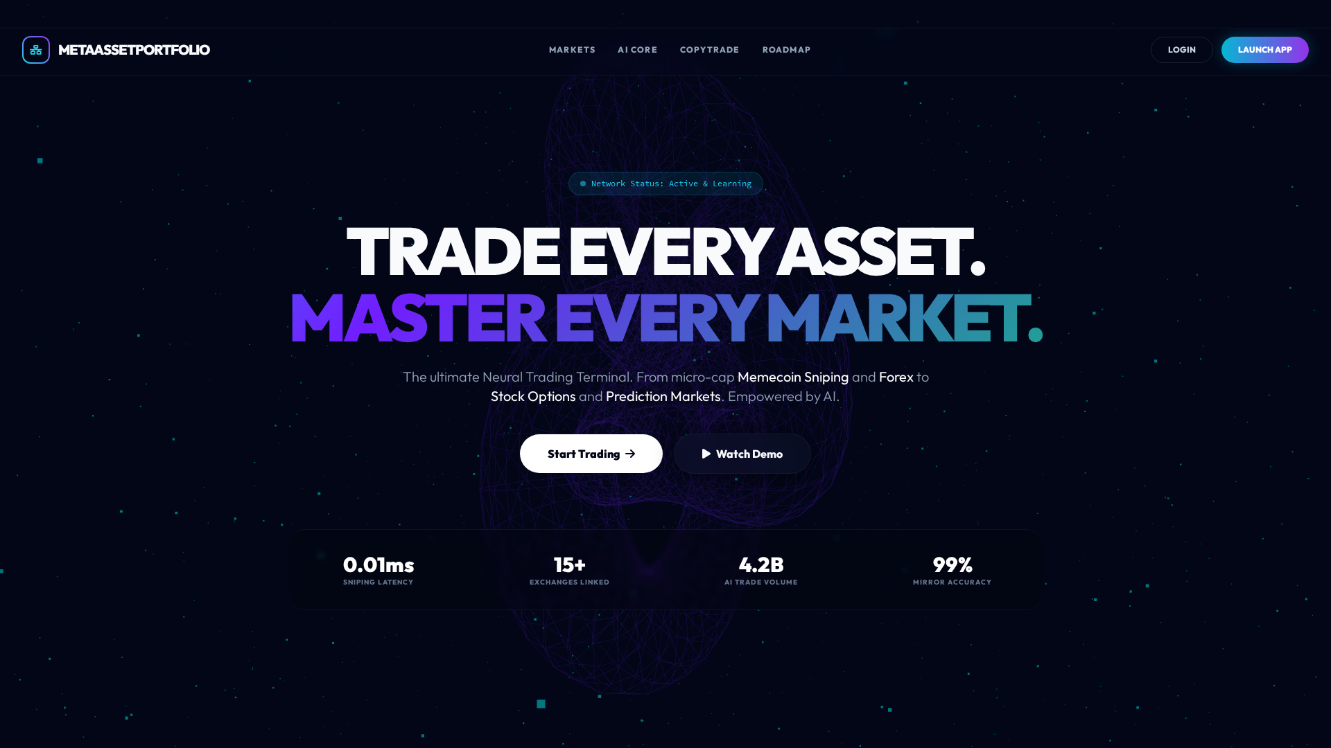 Screenshot of metassetportfolio.online