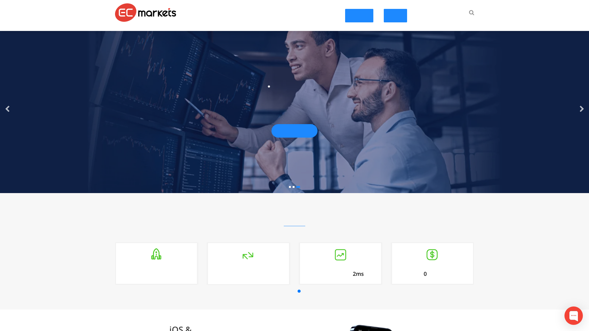 Screenshot of ctradefxoo.com