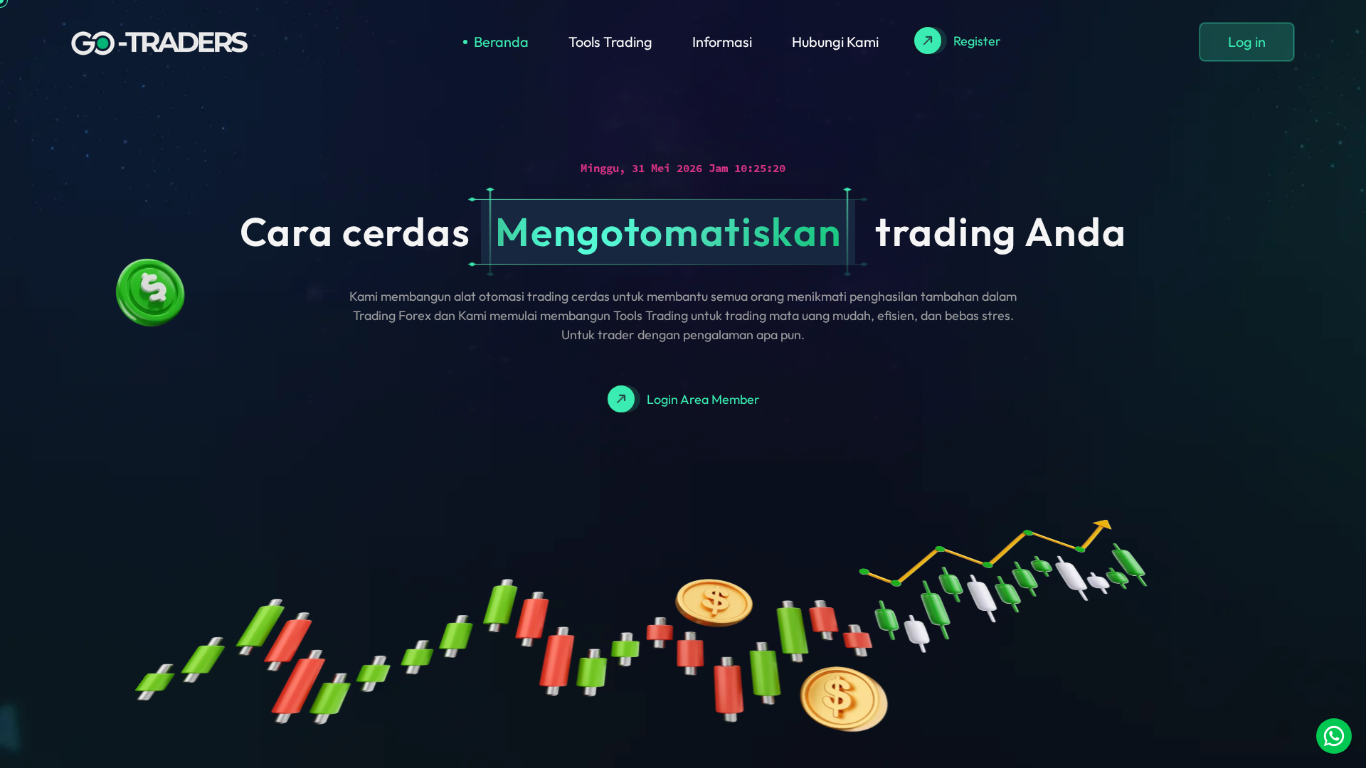 Screenshot of gotradersfx.com