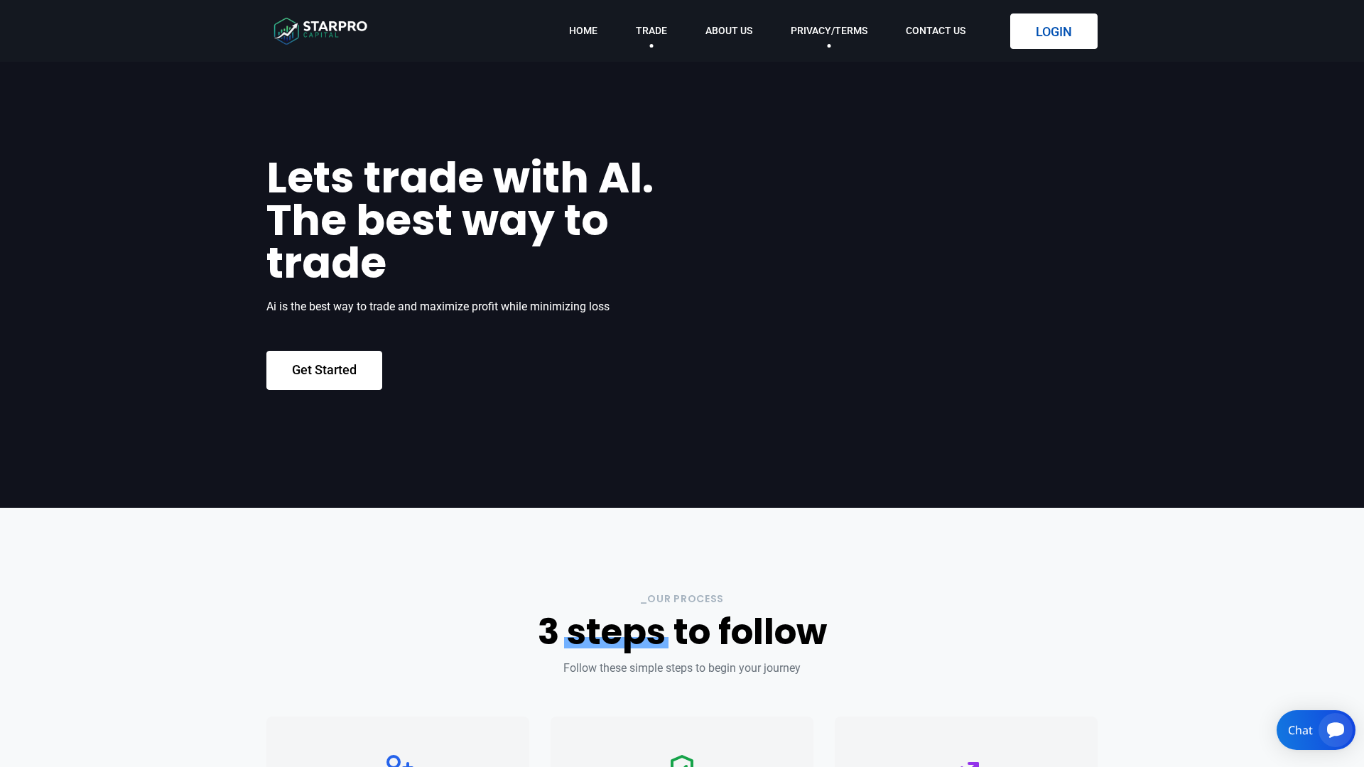 Screenshot of starprocapital.com