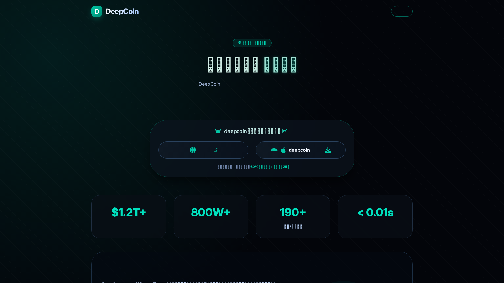 Screenshot of deepcoin.fun
