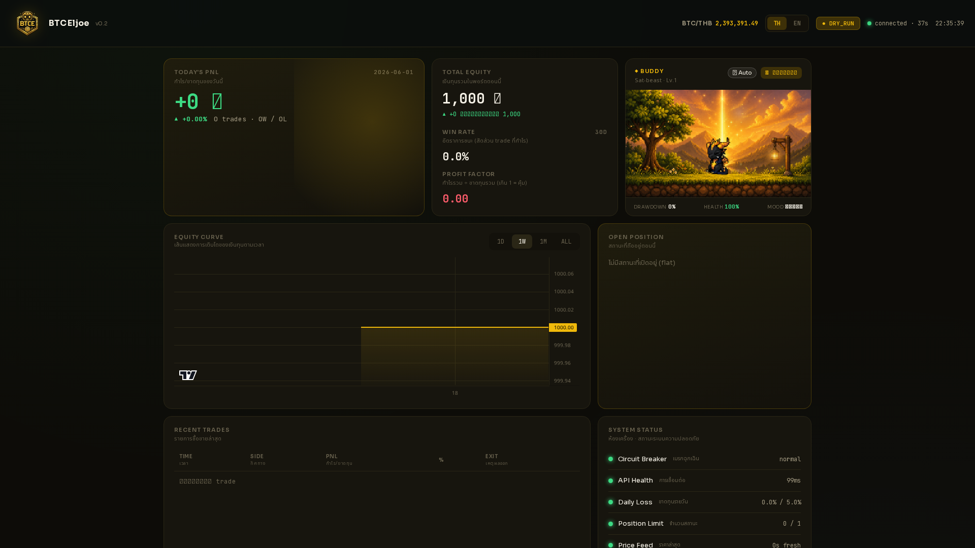 Screenshot of eljoetrade.com